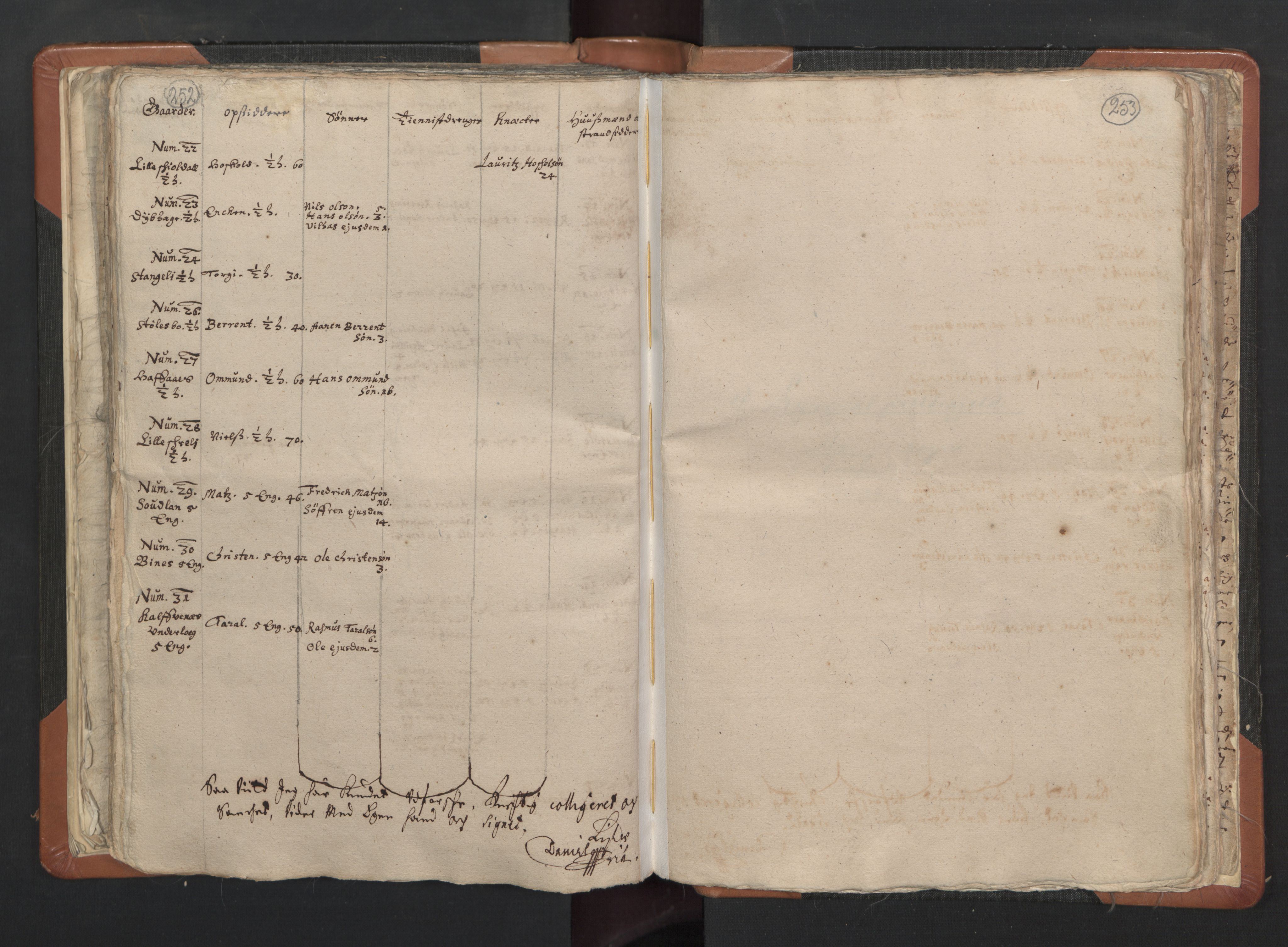 RA, Vicar's Census 1664-1666, no. 16: Lista deanery, 1664-1666, p. 252-253