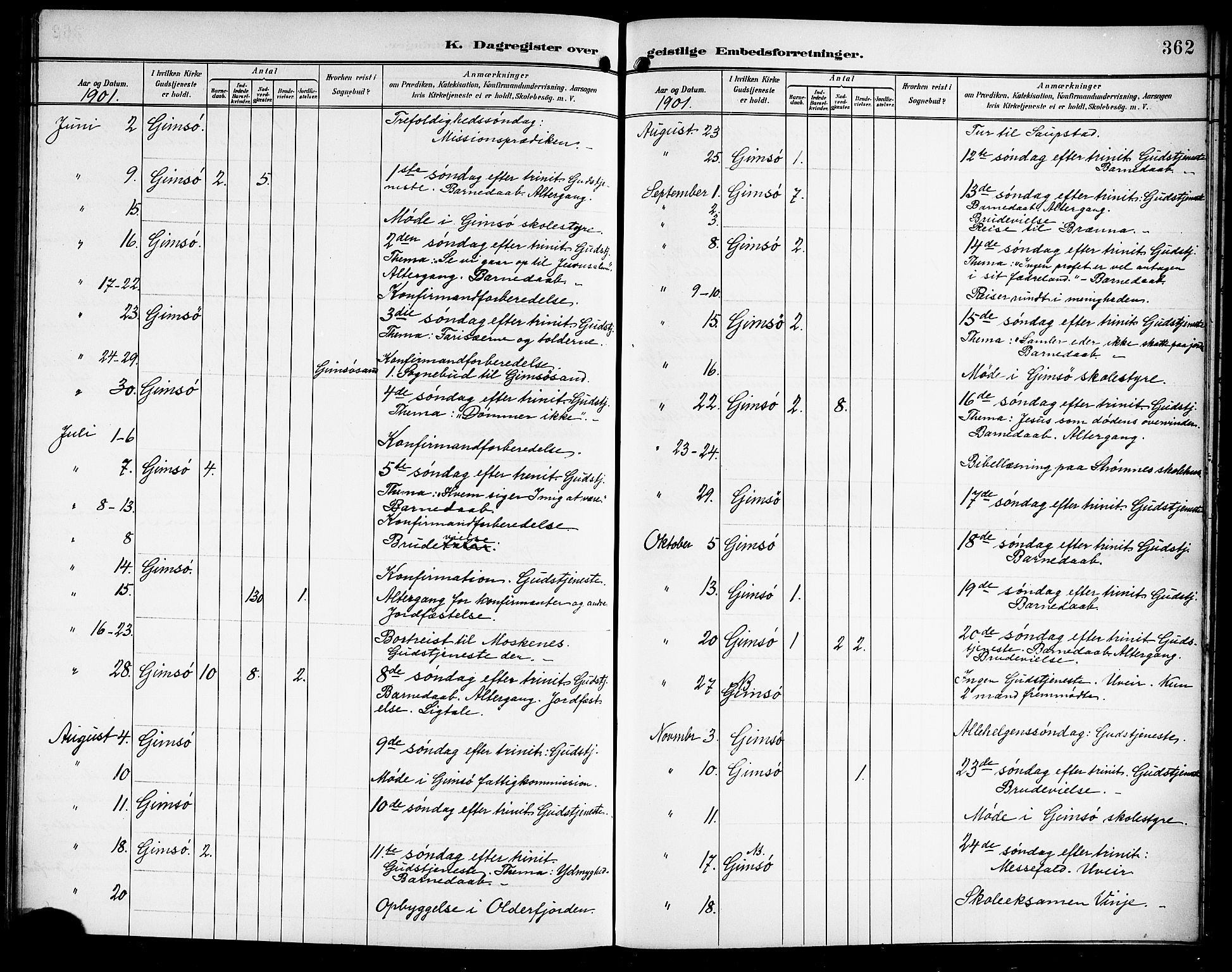 Ministerialprotokoller, klokkerbøker og fødselsregistre - Nordland, AV/SAT-A-1459/876/L1105: Parish register (copy) no. 876C04, 1896-1914, p. 362