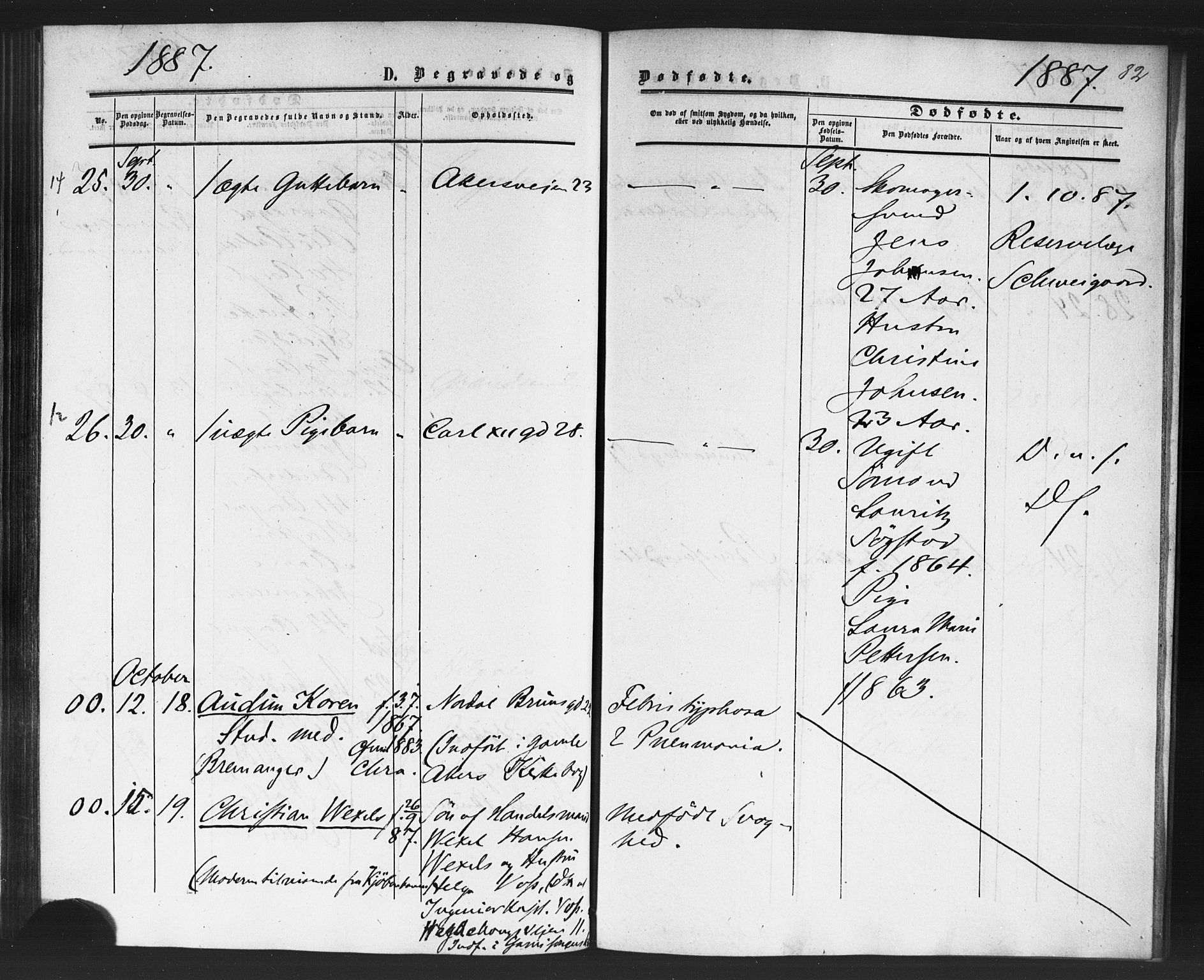 Rikshospitalet prestekontor Kirkebøker, SAO/A-10309b/F/L0005: Parish register (official) no. 5, 1859-1887, p. 82