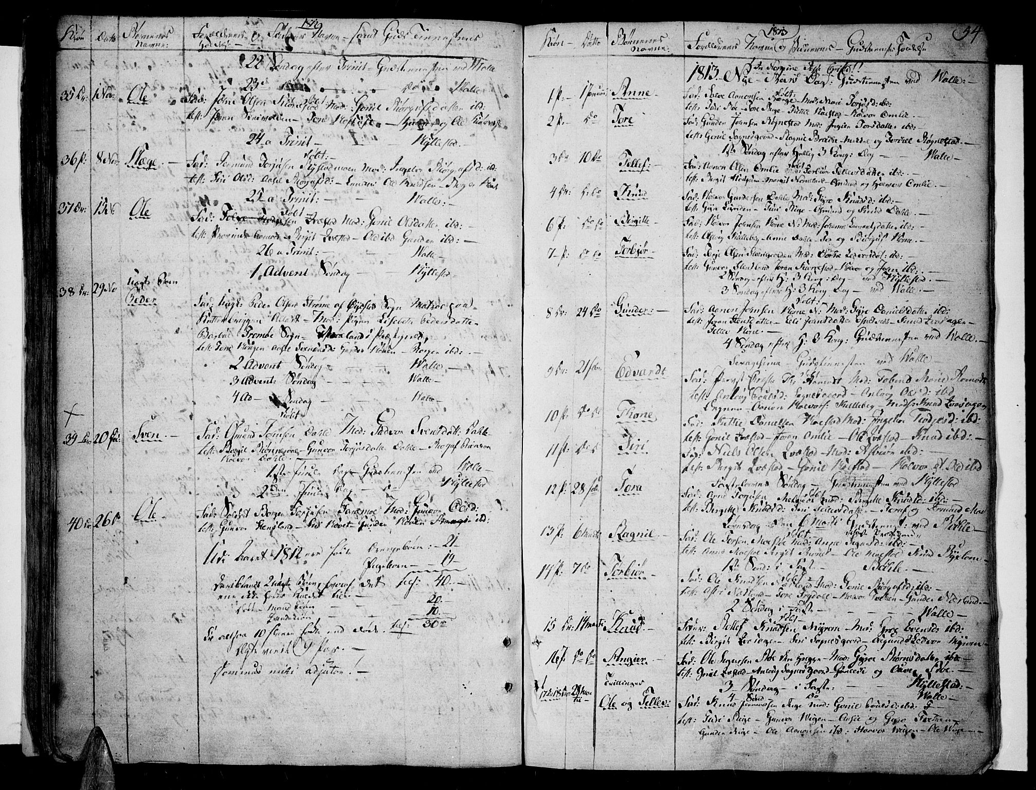 Valle sokneprestkontor, AV/SAK-1111-0044/F/Fa/Fac/L0004: Parish register (official) no. A 4, 1790-1816, p. 54