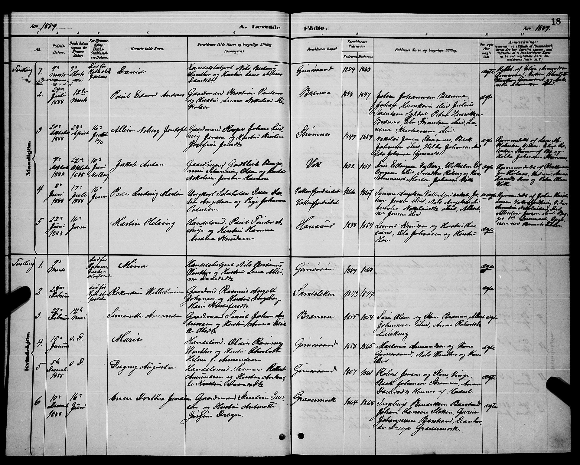 Ministerialprotokoller, klokkerbøker og fødselsregistre - Nordland, AV/SAT-A-1459/876/L1104: Parish register (copy) no. 876C03, 1886-1896, p. 18