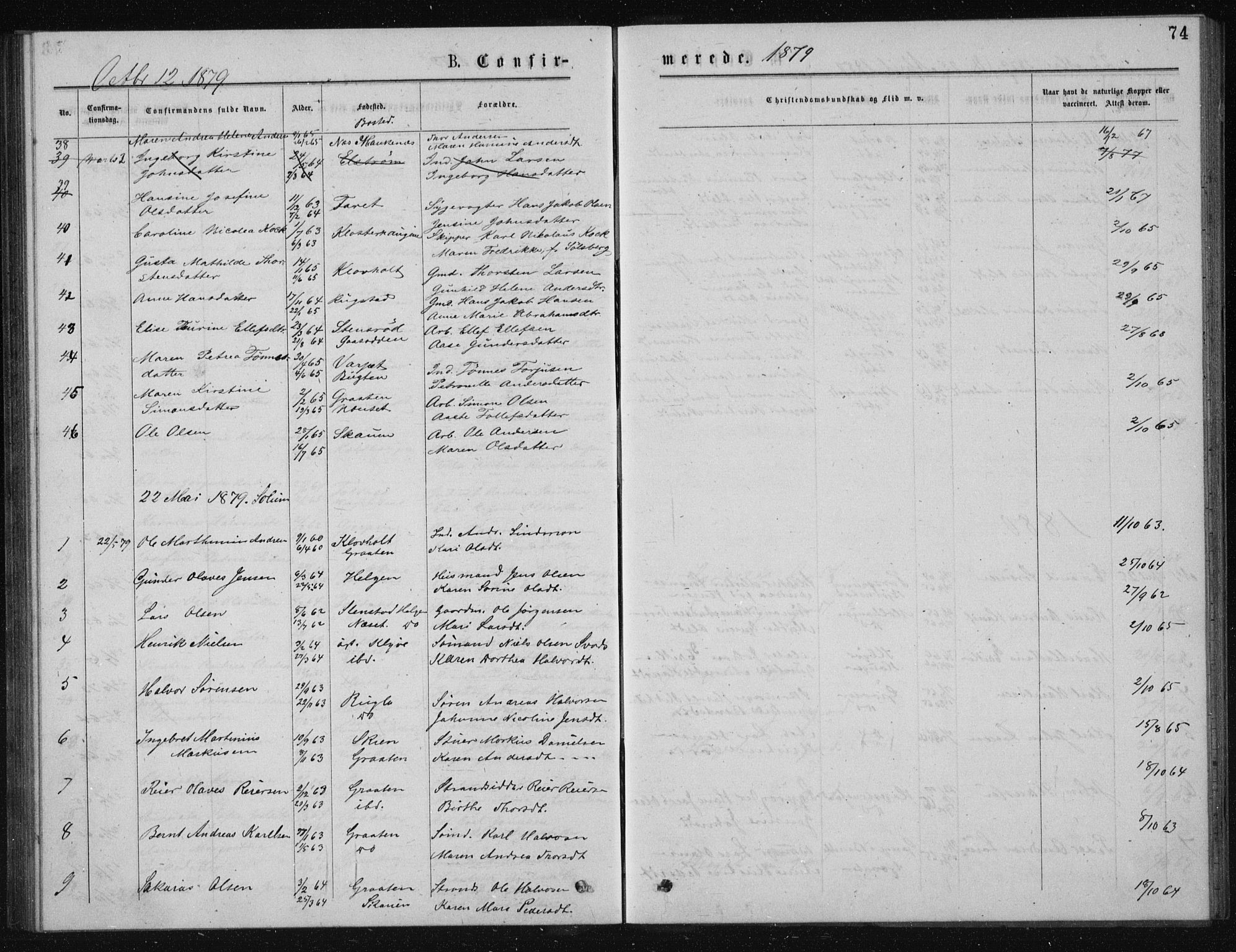 Solum kirkebøker, SAKO/A-306/G/Ga/L0005: Parish register (copy) no. I 5, 1877-1881, p. 74