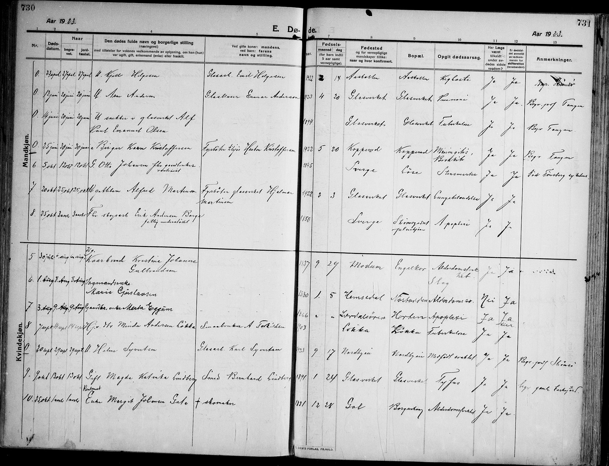 Skoger kirkebøker, AV/SAKO-A-59/F/Fa/L0007: Parish register (official) no. I 7, 1911-1936, p. 730-731