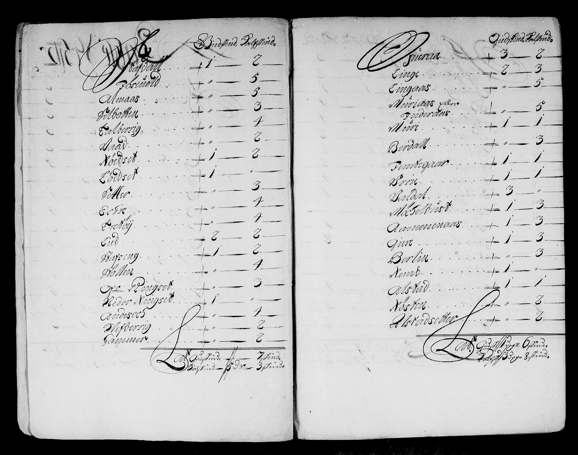 Rentekammeret inntil 1814, Reviderte regnskaper, Stiftamtstueregnskaper, Bergen stiftamt, AV/RA-EA-6043/R/Rc/L0081: Bergen stiftamt, 1686