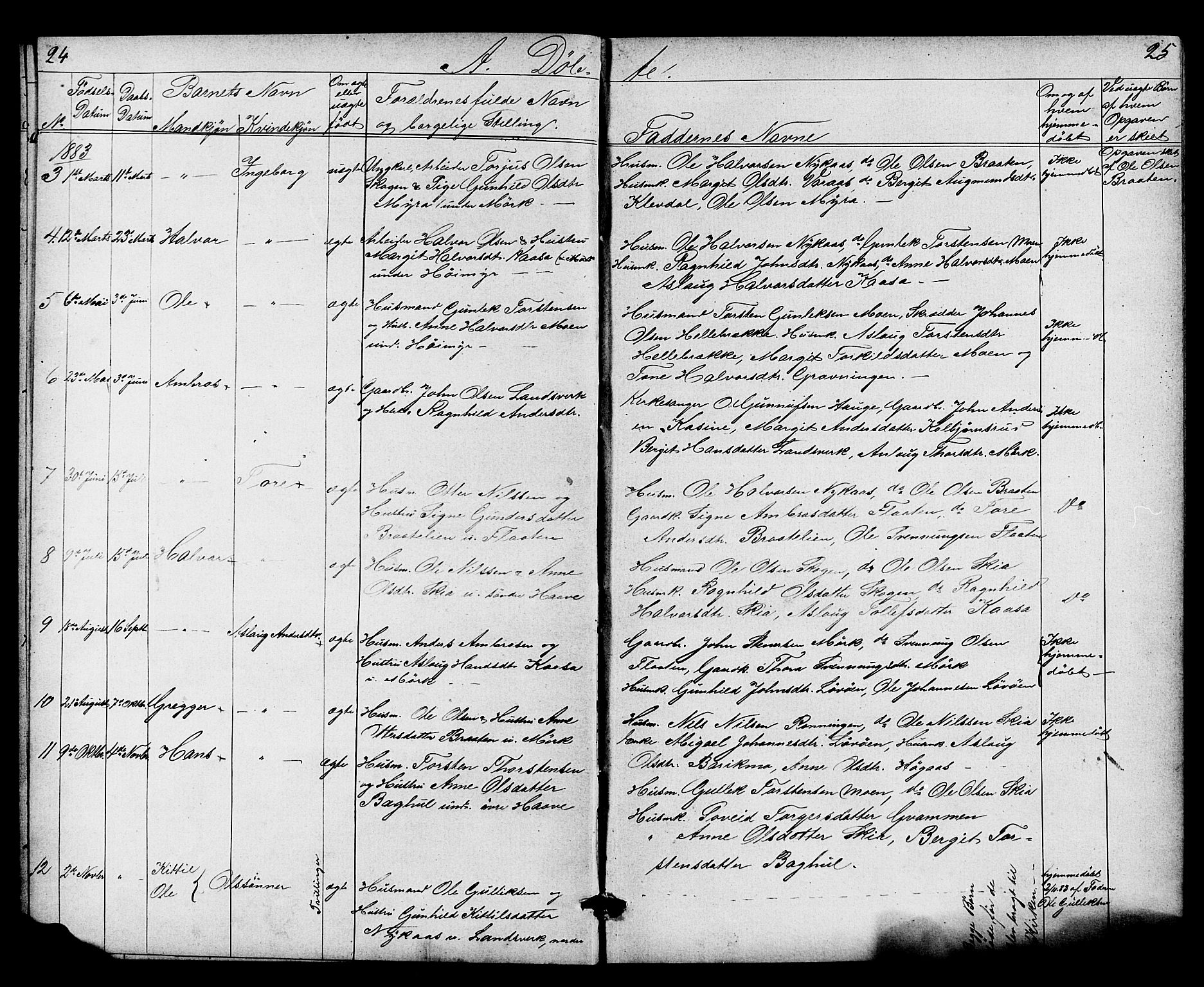 Heddal kirkebøker, SAKO/A-268/G/Gb/L0001: Parish register (copy) no. II 1, 1866-1887, p. 24-25