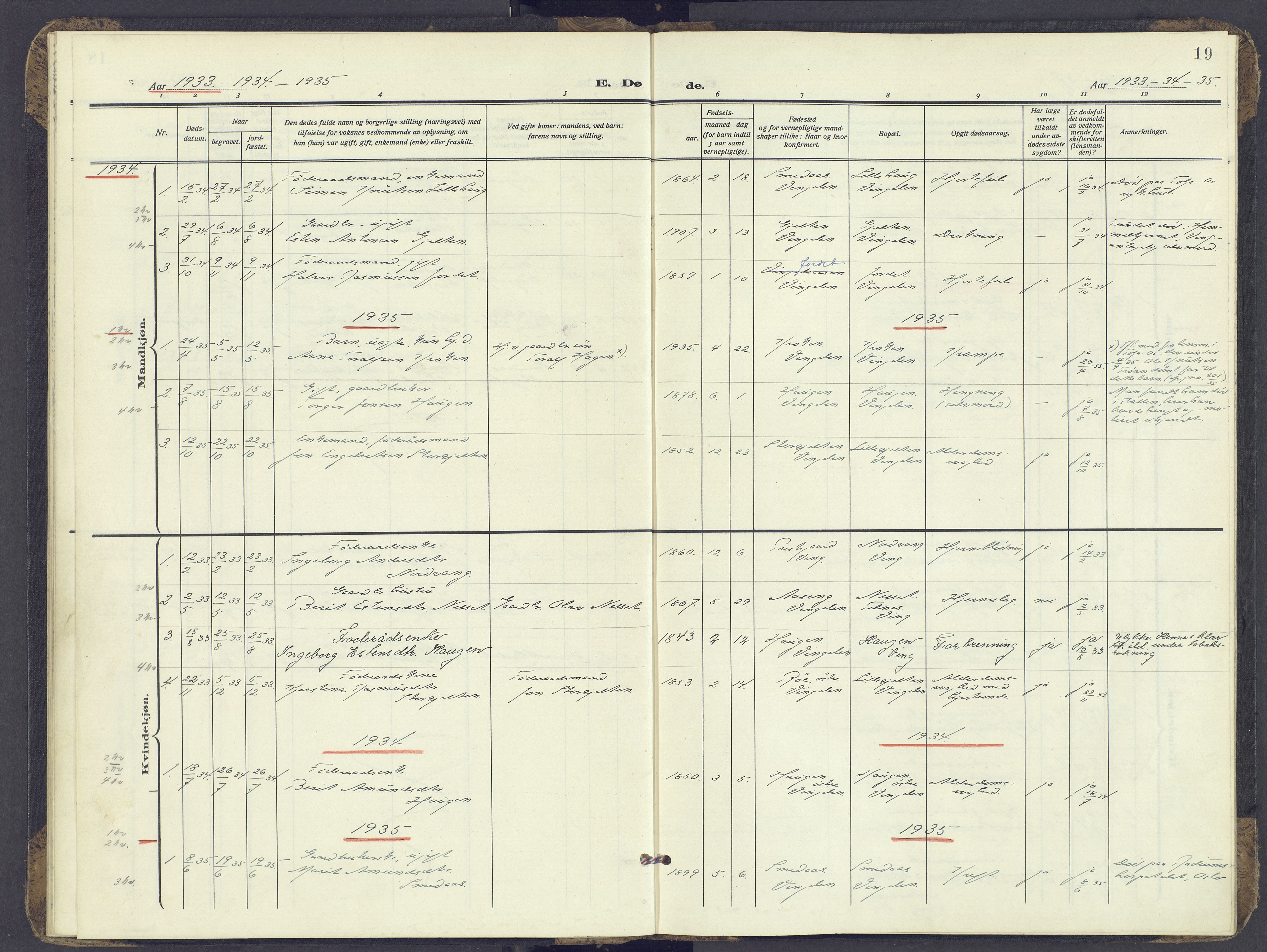 Tolga prestekontor, AV/SAH-PREST-062/K/L0017: Parish register (official) no. 17, 1909-1979, p. 19