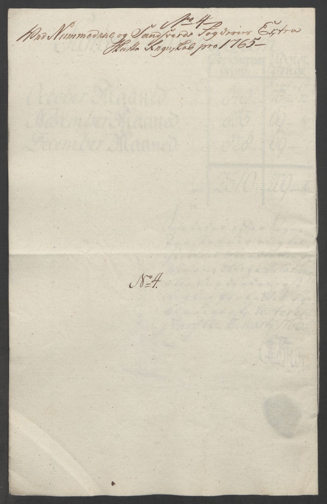 Rentekammeret inntil 1814, Reviderte regnskaper, Fogderegnskap, RA/EA-4092/R24/L1672: Ekstraskatten Numedal og Sandsvær, 1762-1767, p. 281