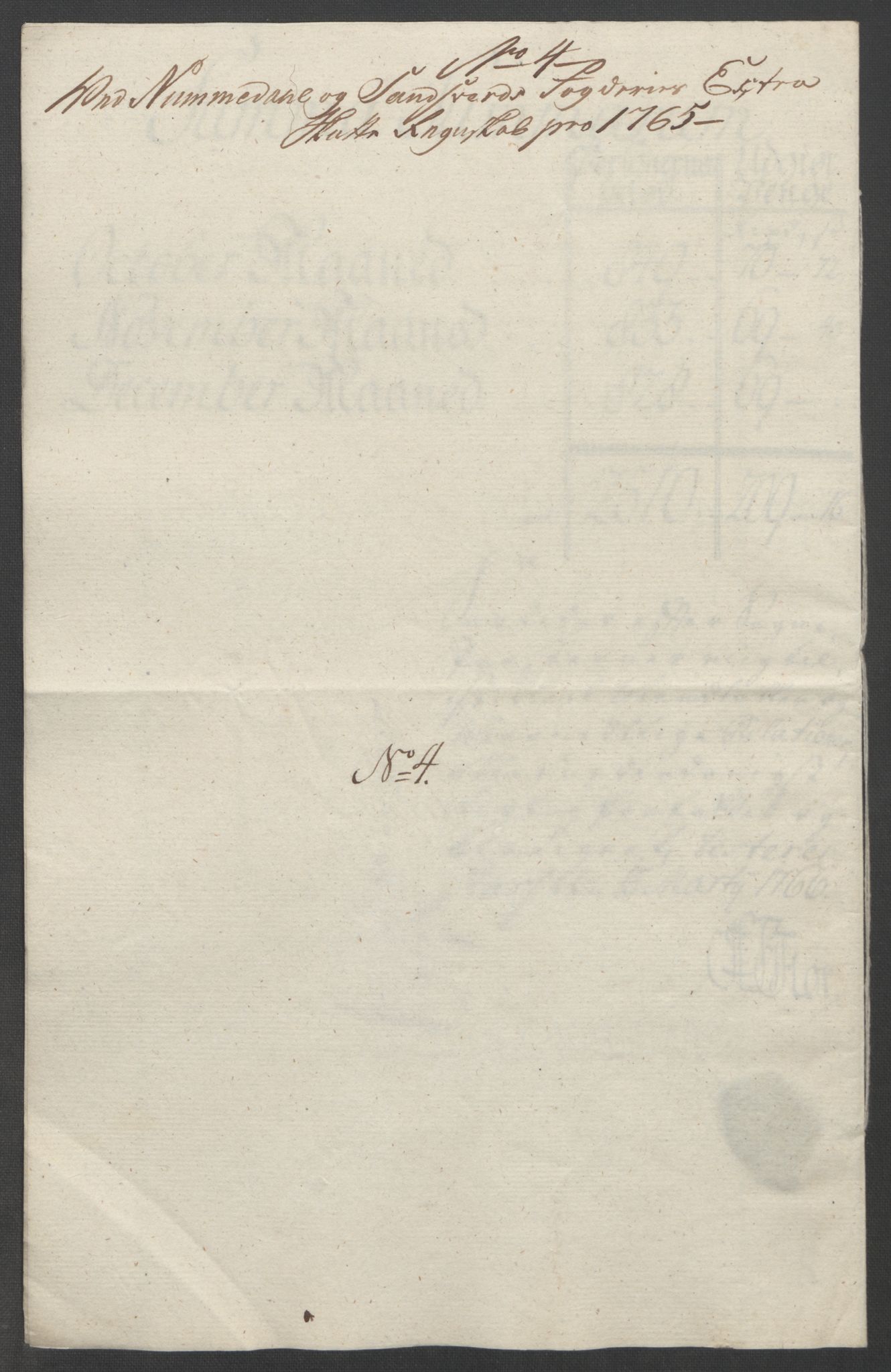 Rentekammeret inntil 1814, Reviderte regnskaper, Fogderegnskap, AV/RA-EA-4092/R24/L1672: Ekstraskatten Numedal og Sandsvær, 1762-1767, p. 281