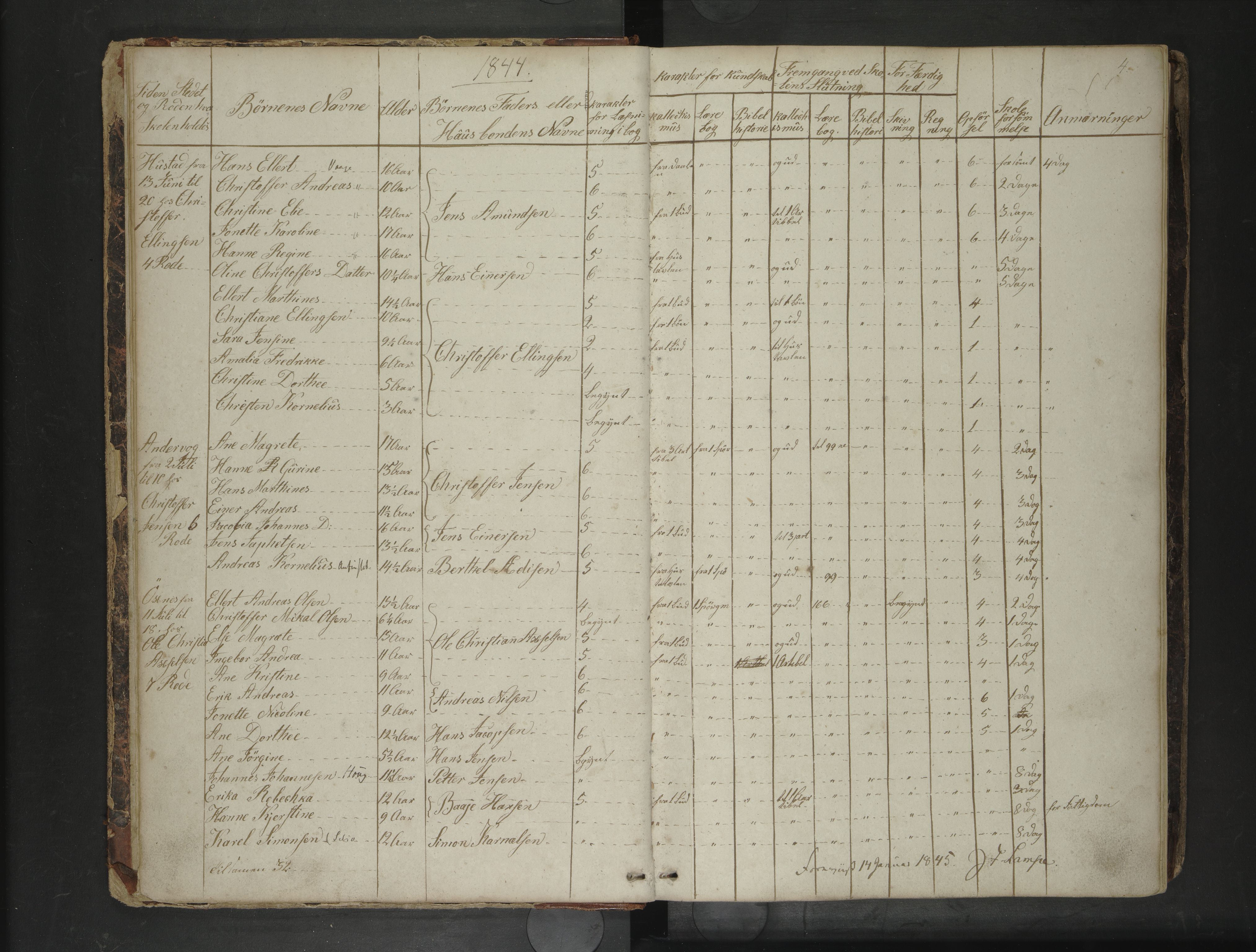 Lødingen kommune. Ymse skolekretser, AIN/K-18510.510.04/F/Fb/L0001: Hegstad/Husjord/Kvankjosen/Nøtvigen/Våg/Ytterstad m.f, 1844-1863