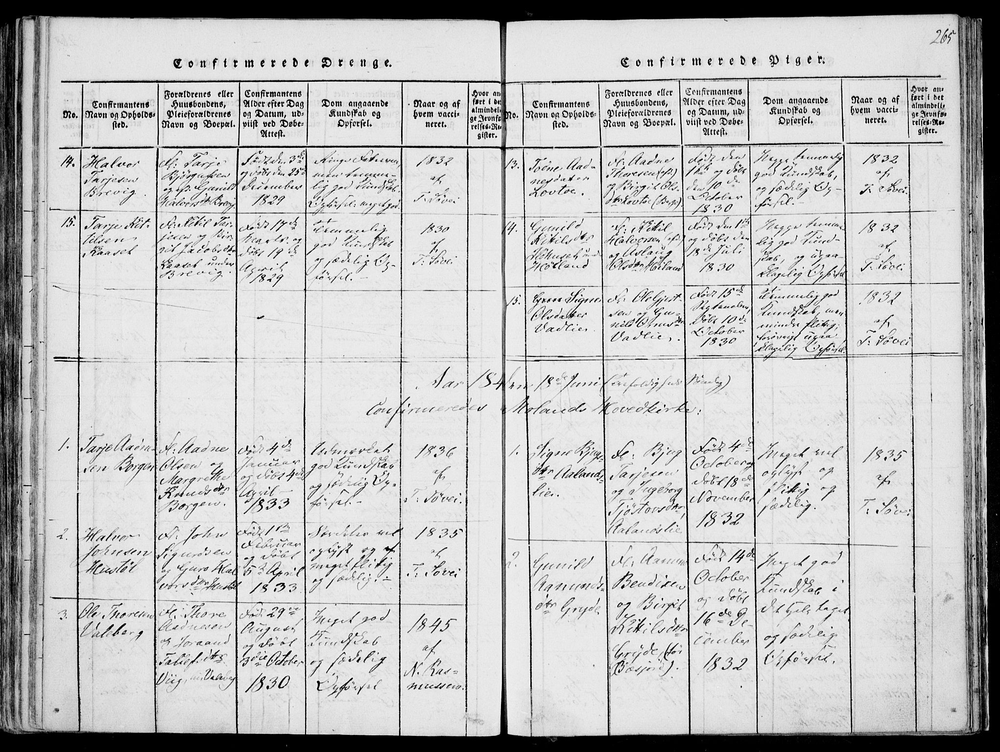 Fyresdal kirkebøker, SAKO/A-263/F/Fa/L0004: Parish register (official) no. I 4, 1815-1854, p. 265