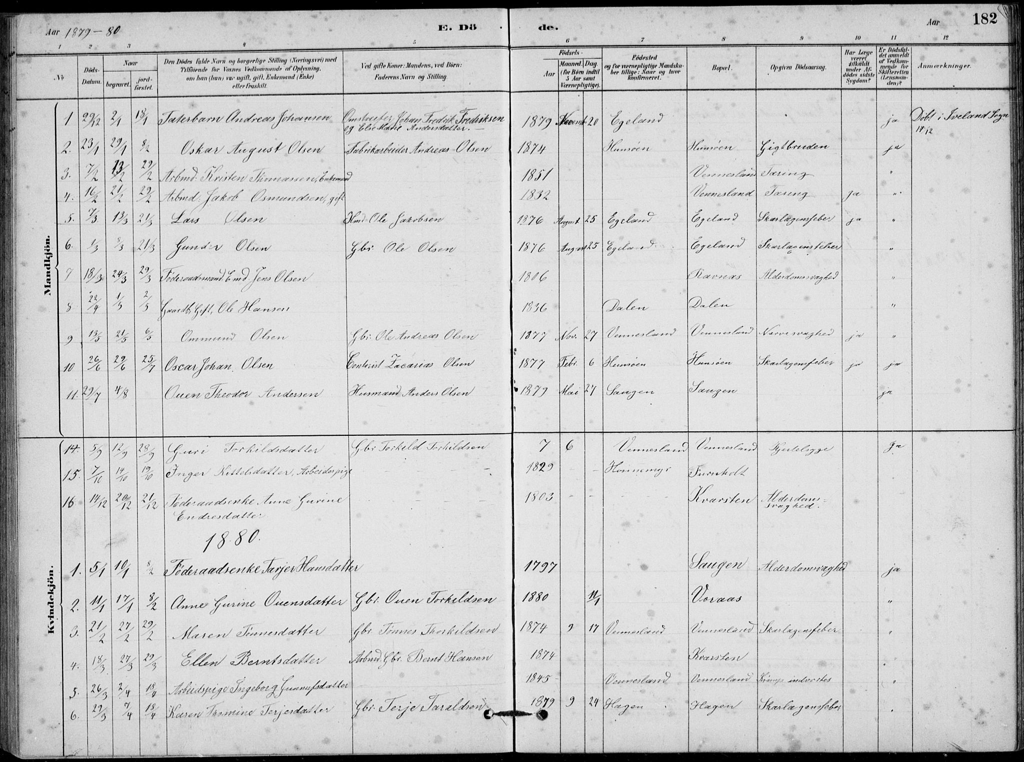 Vennesla sokneprestkontor, AV/SAK-1111-0045/Fb/Fbb/L0003: Parish register (copy) no. B 3, 1879-1893, p. 182