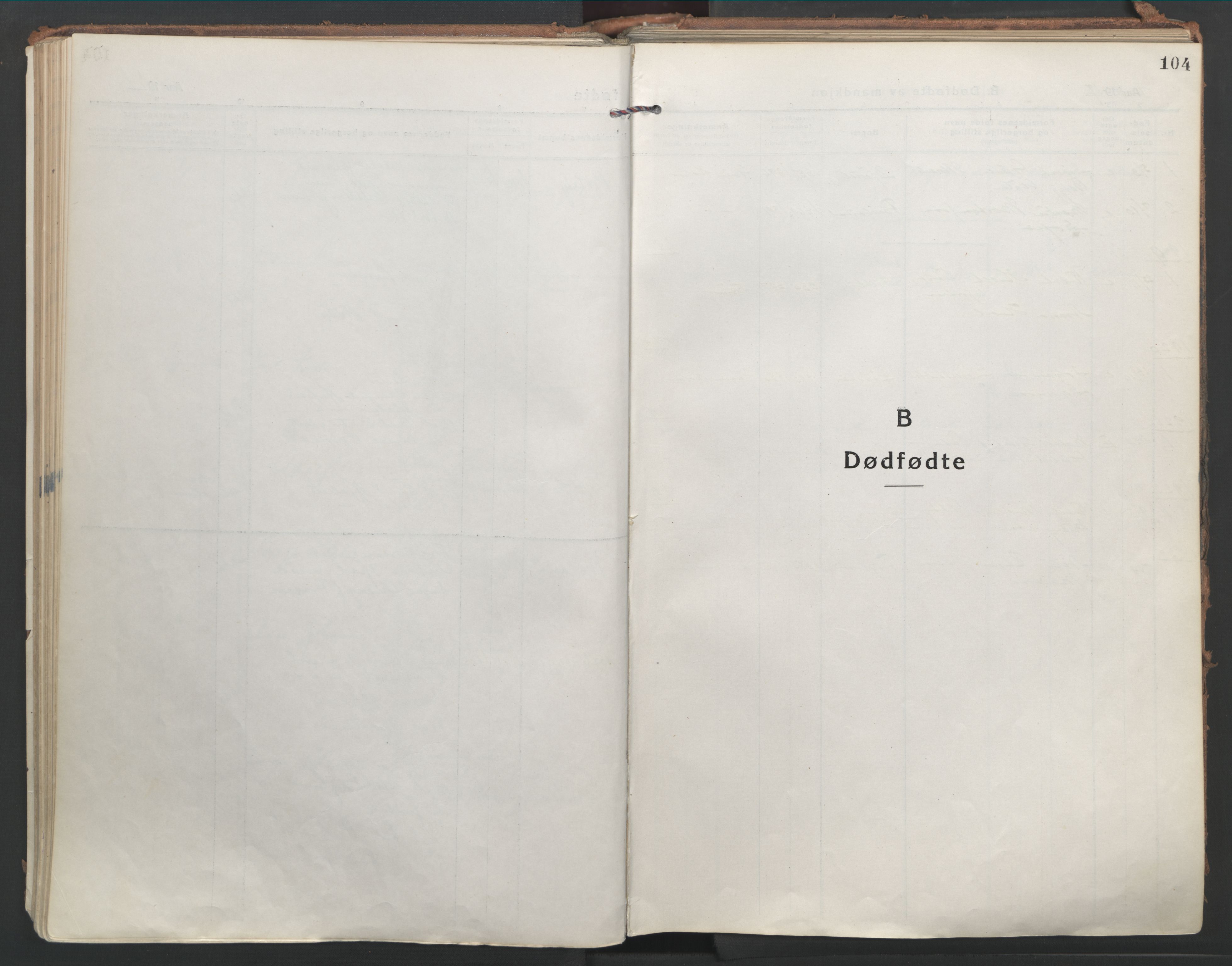 Ministerialprotokoller, klokkerbøker og fødselsregistre - Møre og Romsdal, SAT/A-1454/555/L0659: Parish register (official) no. 555A10, 1917-1971, p. 104