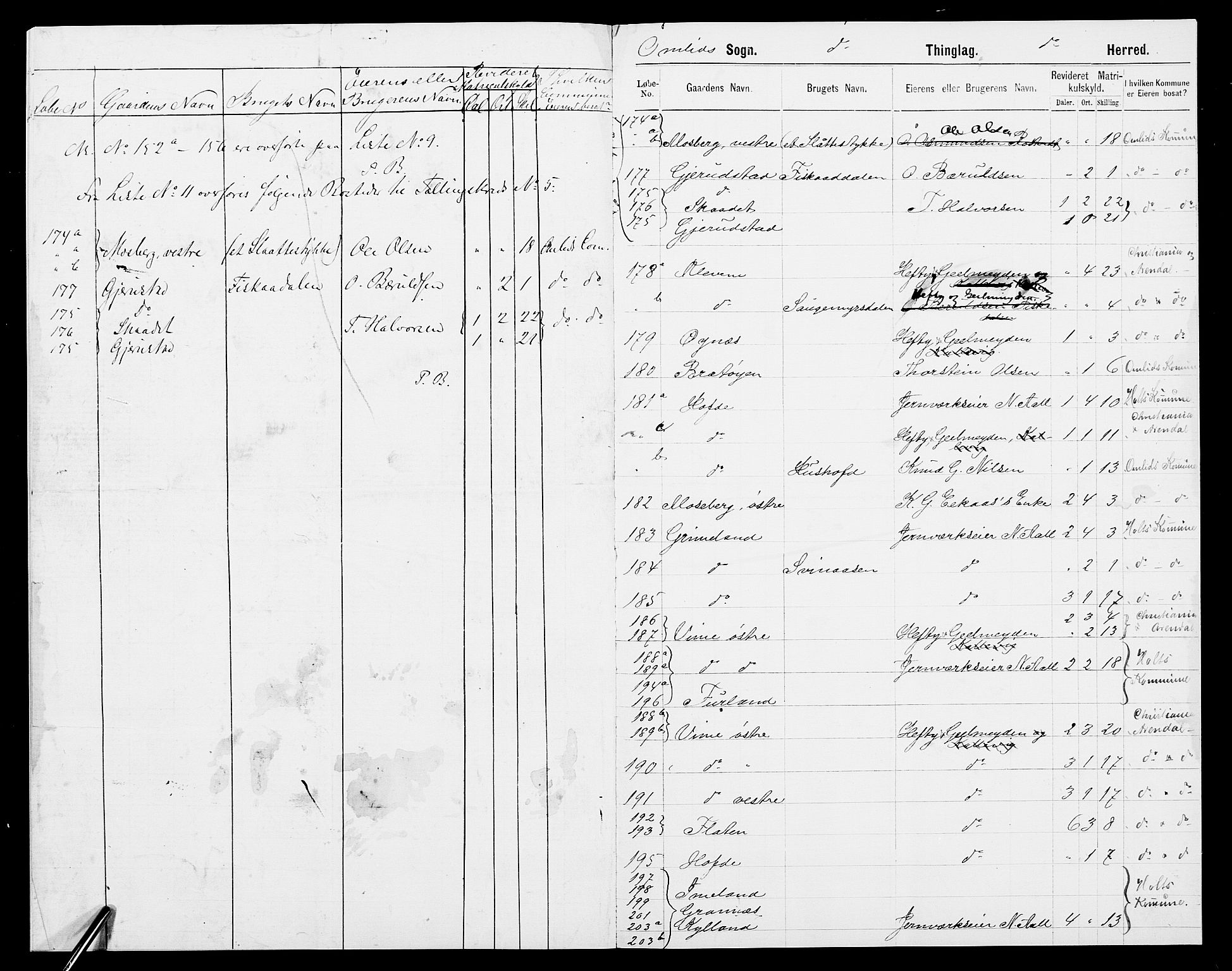 SAK, 1875 census for 0929P Åmli, 1875, p. 16