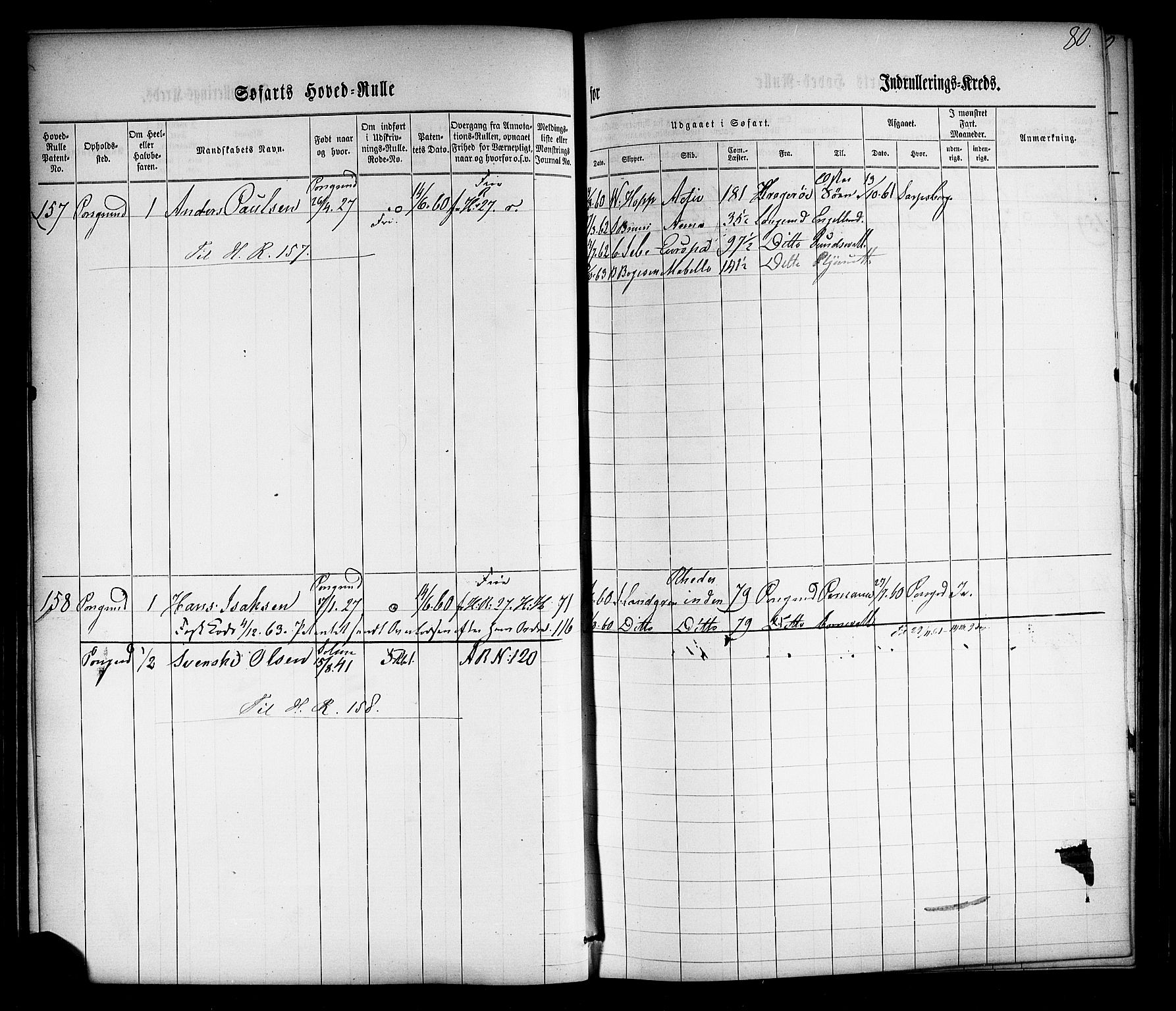 Porsgrunn innrulleringskontor, AV/SAKO-A-829/F/Fc/L0001: Hovedrulle, 1860-1870, p. 104