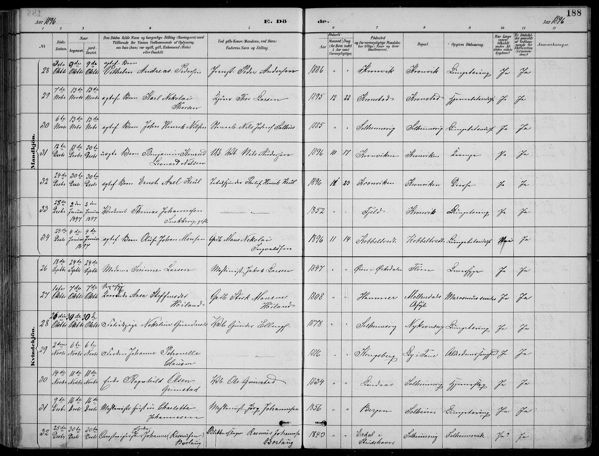 Årstad Sokneprestembete, SAB/A-79301/H/Hab/L0011: Parish register (copy) no. B 1, 1886-1901, p. 188