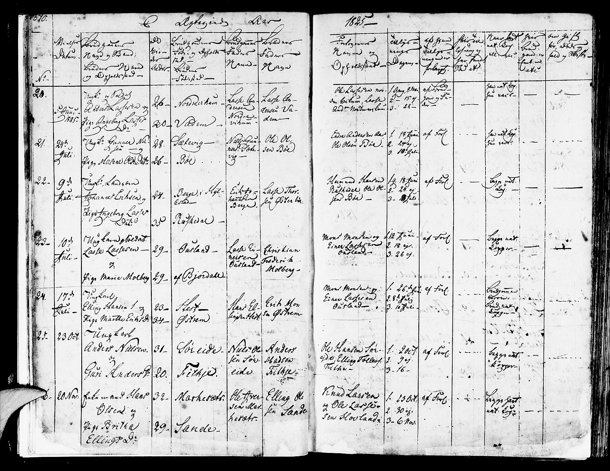 Lavik sokneprestembete, SAB/A-80901: Parish register (official) no. A 2II, 1821-1842, p. 370