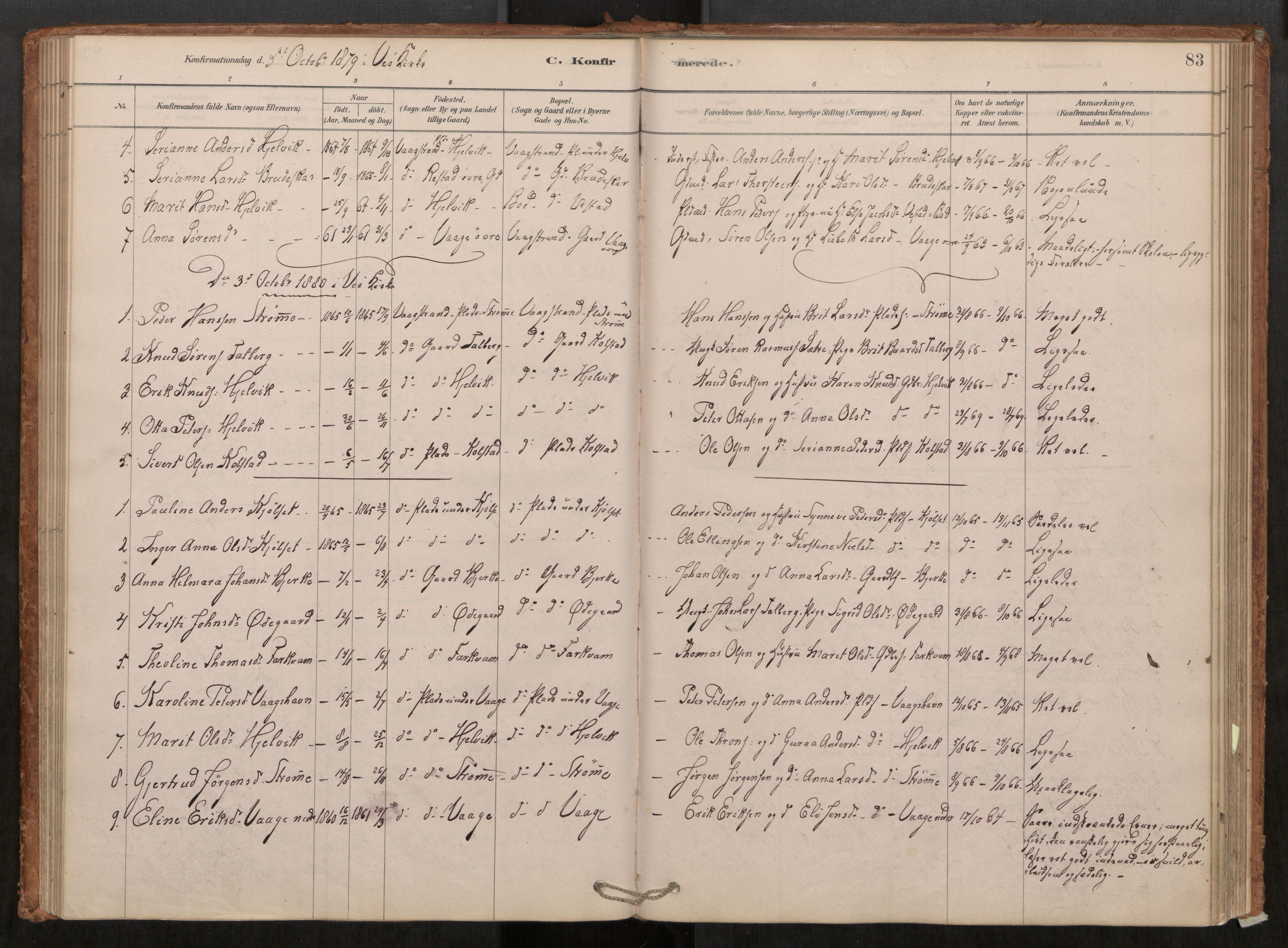 Ministerialprotokoller, klokkerbøker og fødselsregistre - Møre og Romsdal, SAT/A-1454/550/L0621: Parish register (official) no. 550A01, 1878-1915, p. 83