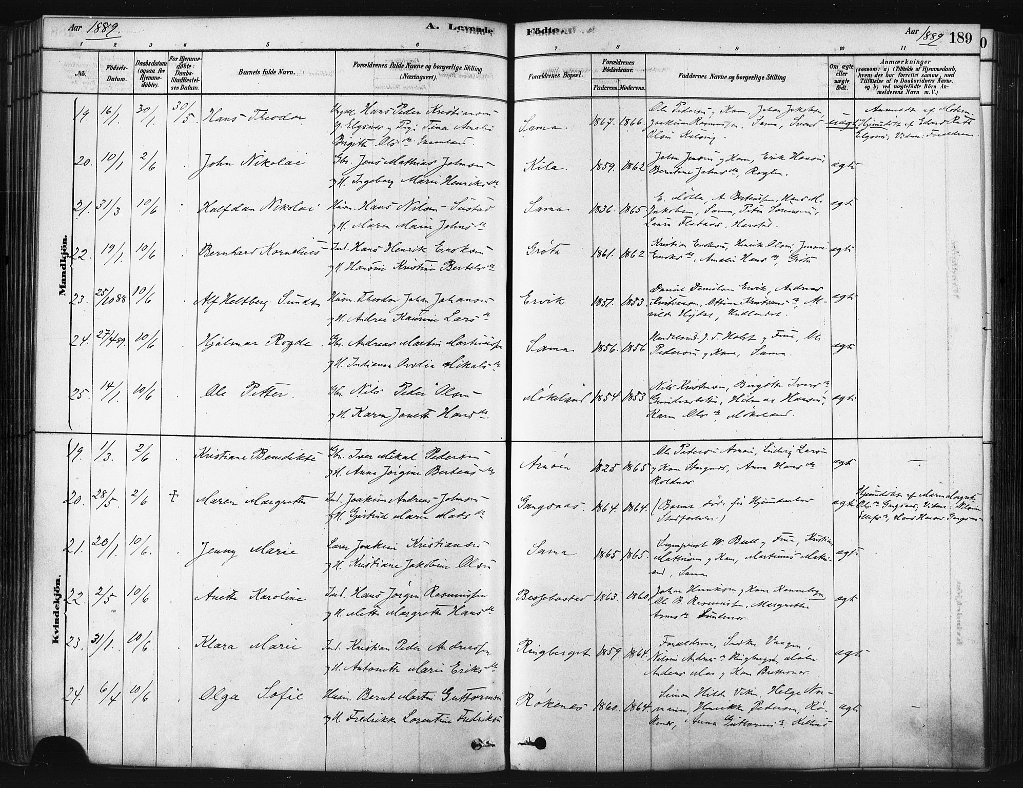 Trondenes sokneprestkontor, SATØ/S-1319/H/Ha/L0014kirke: Parish register (official) no. 14, 1878-1889, p. 189