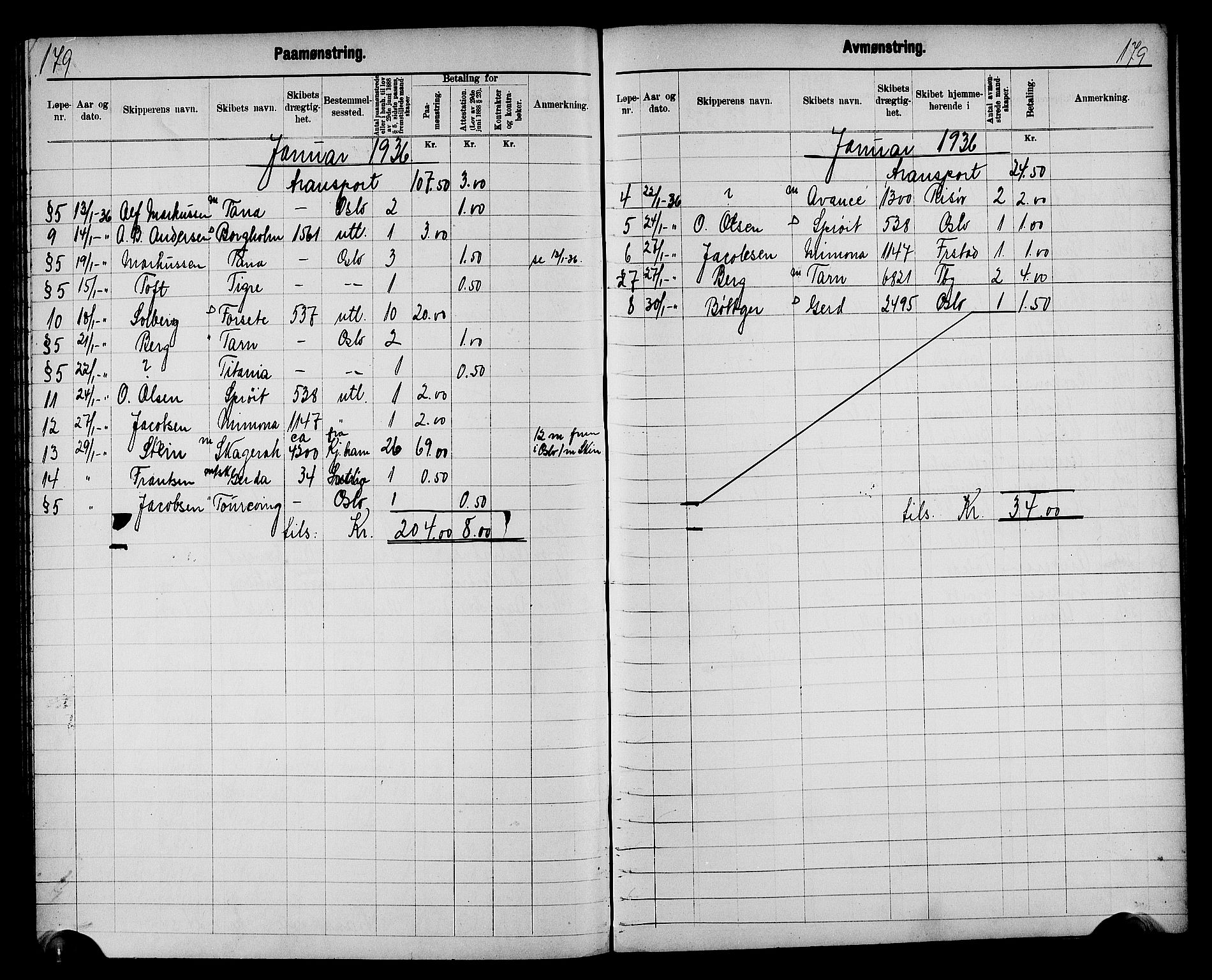 Fredrikstad mønstringskontor, SAO/A-10569b/G/Ga/L0003: Mønstringsjournal, 1918-1939, p. 181