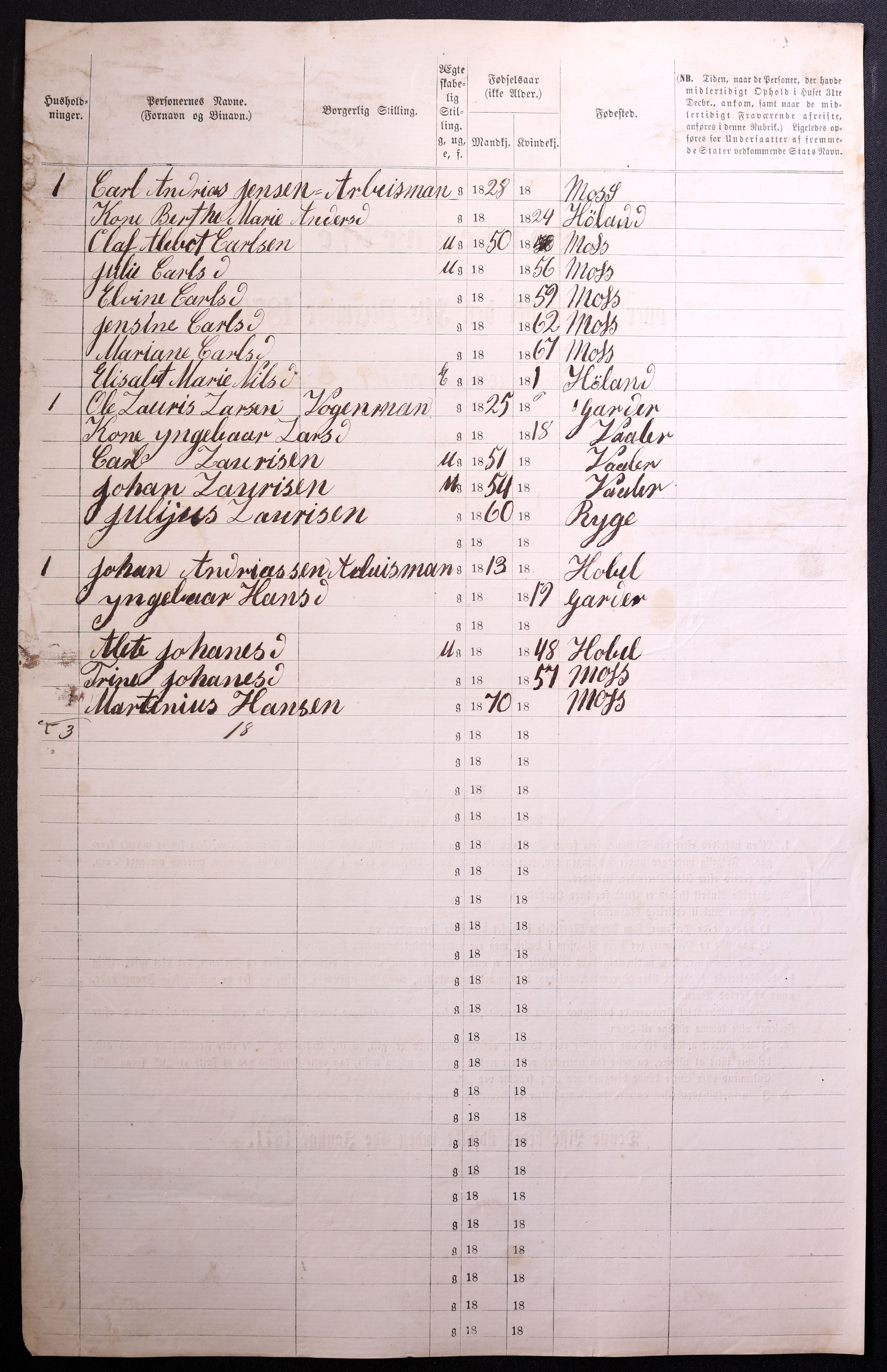 RA, 1870 census for 0104 Moss, 1870, p. 670