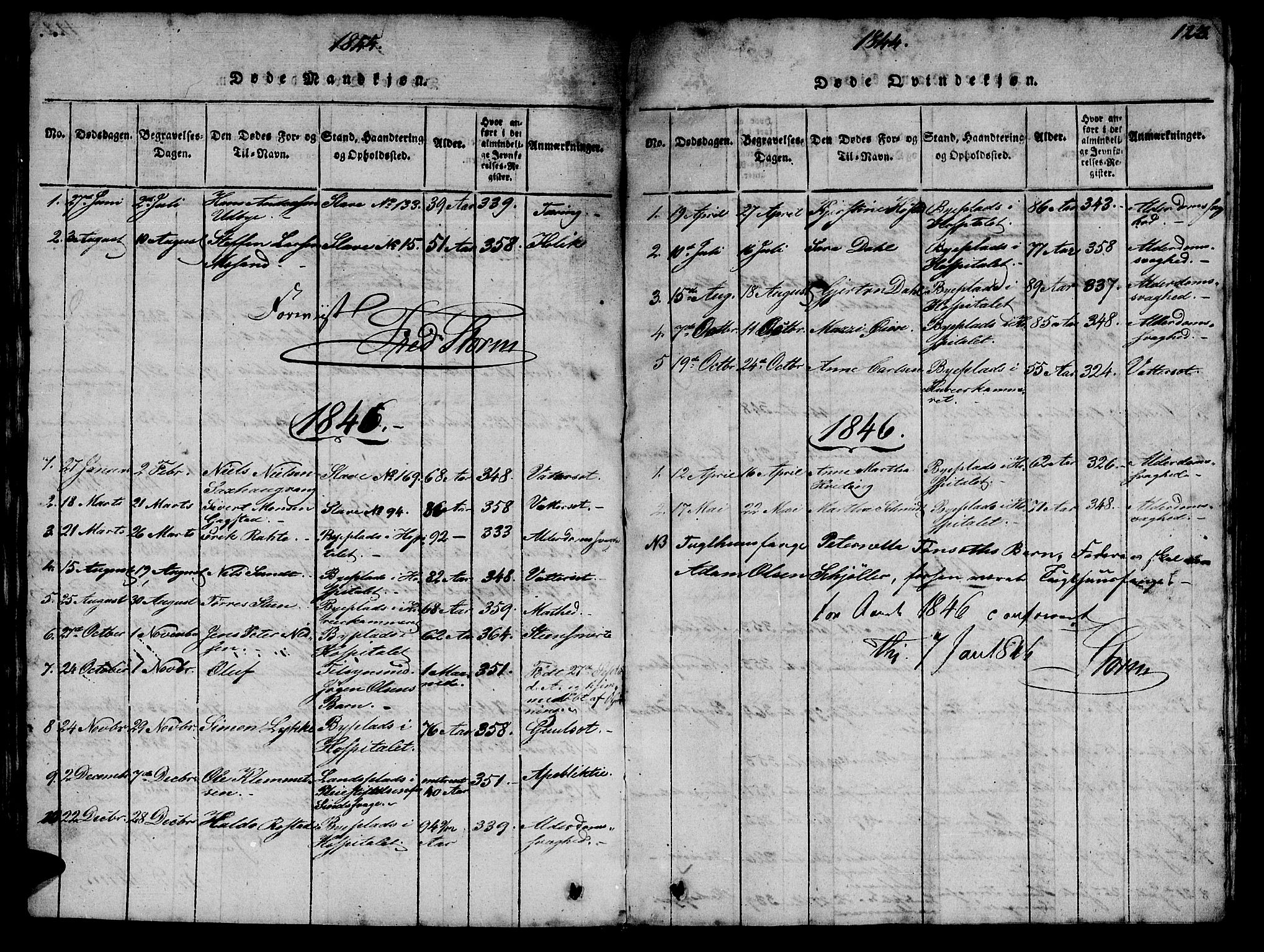 Ministerialprotokoller, klokkerbøker og fødselsregistre - Sør-Trøndelag, SAT/A-1456/623/L0478: Parish register (copy) no. 623C01, 1815-1873, p. 123