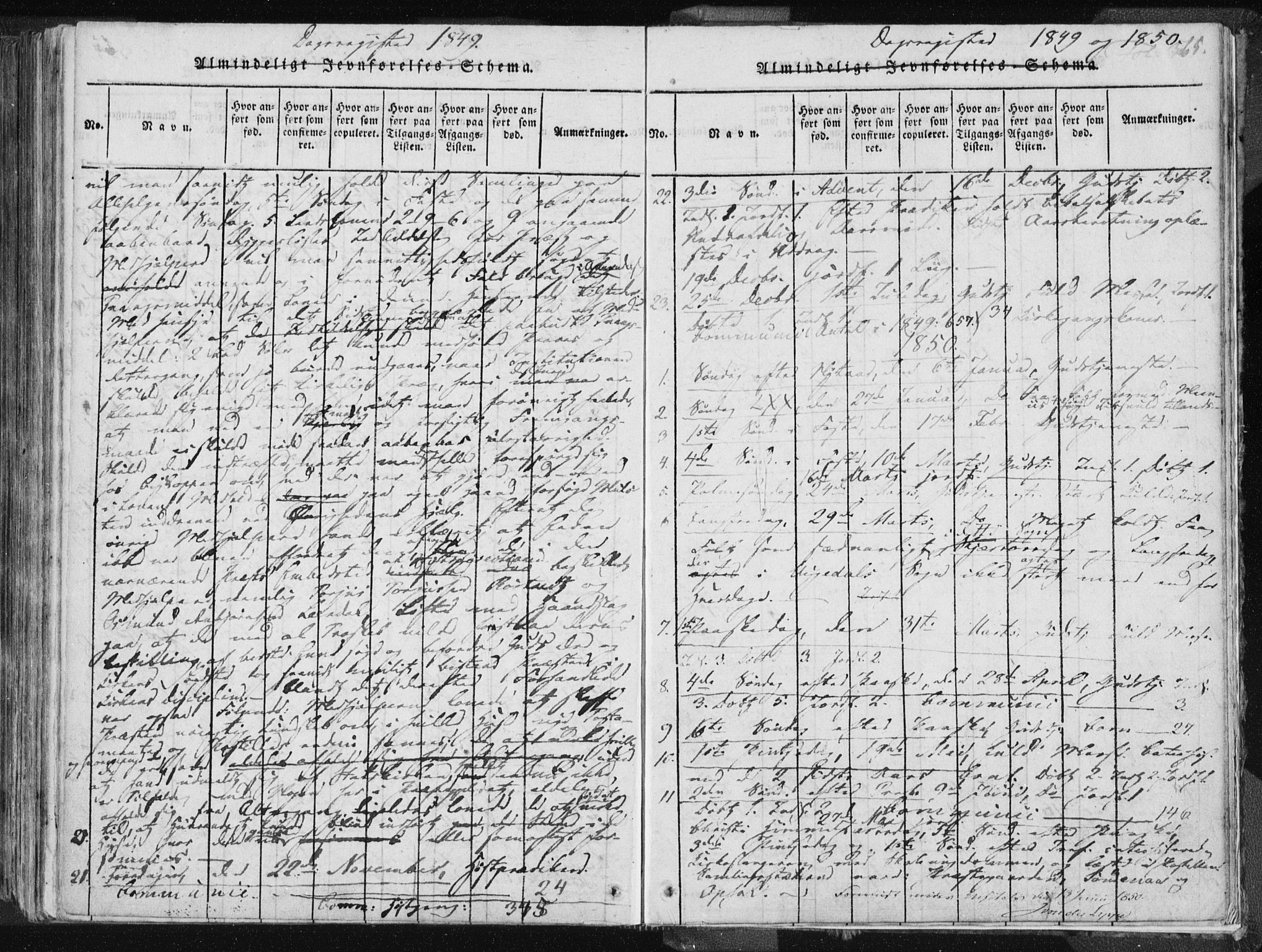 Vikedal sokneprestkontor, SAST/A-101840/01/IV: Parish register (official) no. A 3, 1817-1850, p. 365