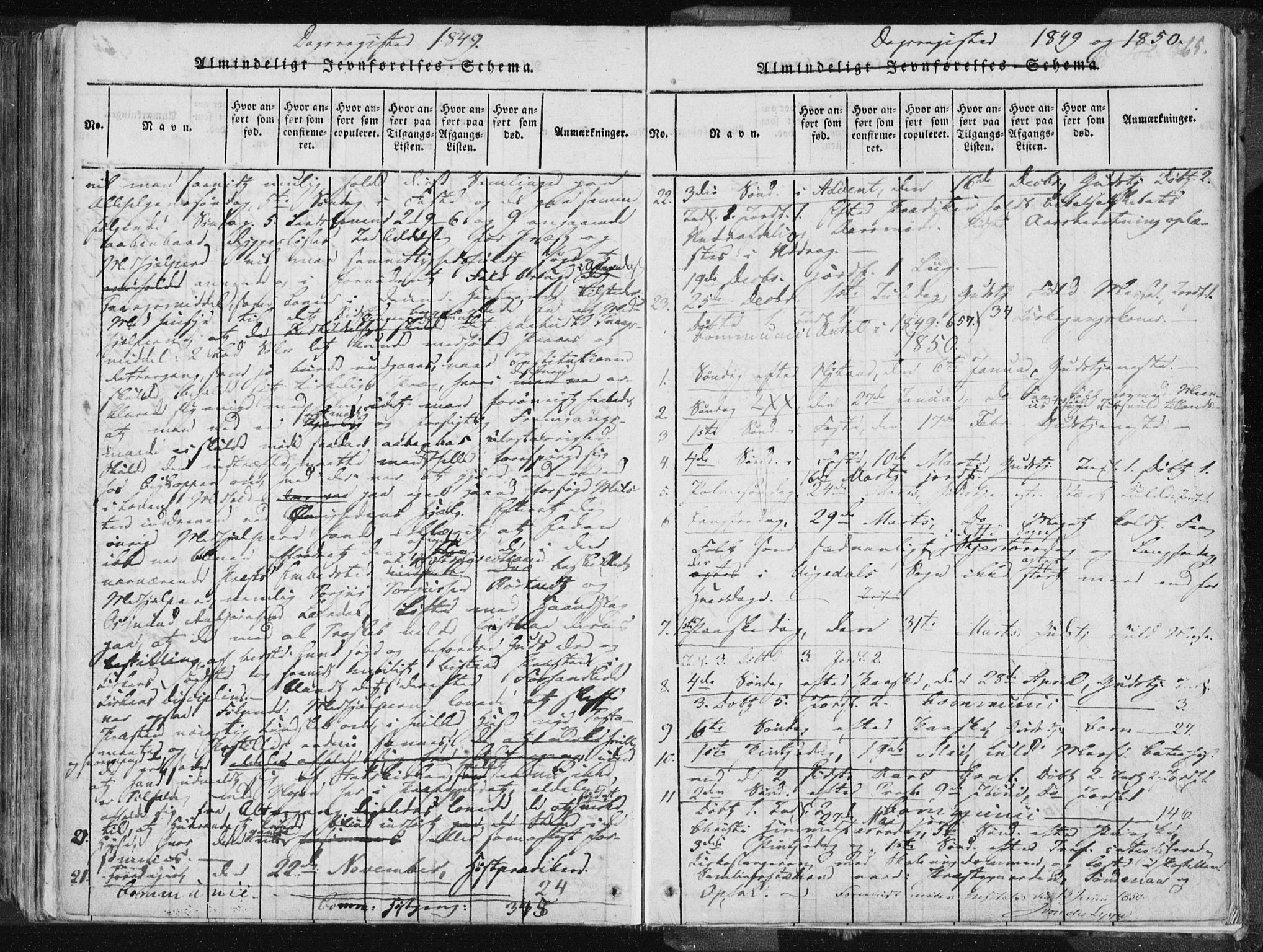 Vikedal sokneprestkontor, AV/SAST-A-101840/01/IV: Parish register (official) no. A 3, 1817-1850, p. 365