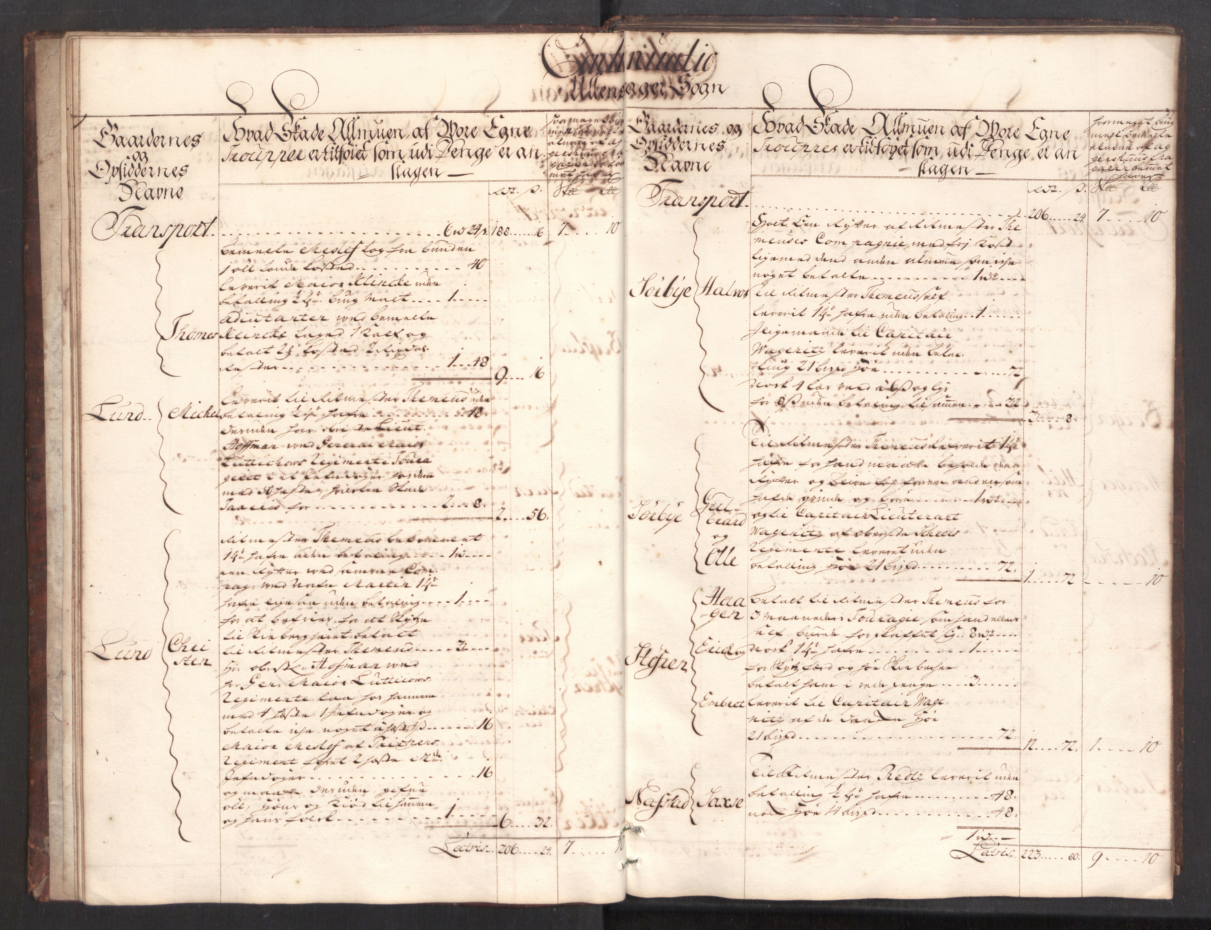 Danske Kanselli, Skapsaker, AV/RA-EA-4061/F/L0093: Skap 16, pakke 3-5, 1716-1722