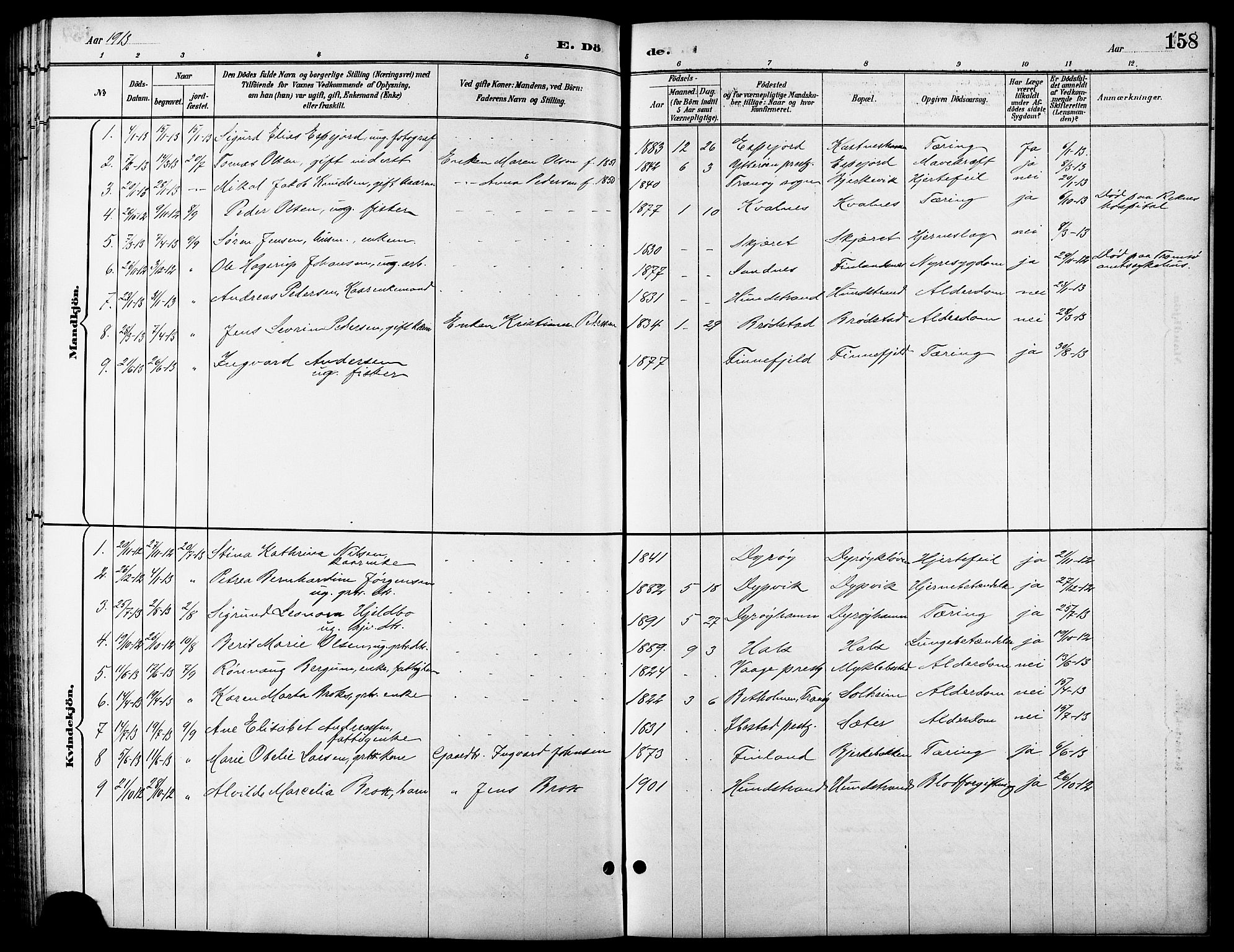 Tranøy sokneprestkontor, SATØ/S-1313/I/Ia/Iab/L0014klokker: Parish register (copy) no. 14, 1896-1918, p. 158