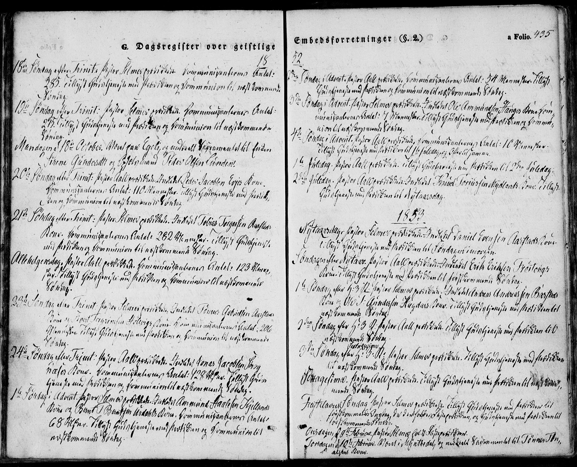 Sokndal sokneprestkontor, SAST/A-101808: Parish register (official) no. A 8.2, 1842-1857, p. 435