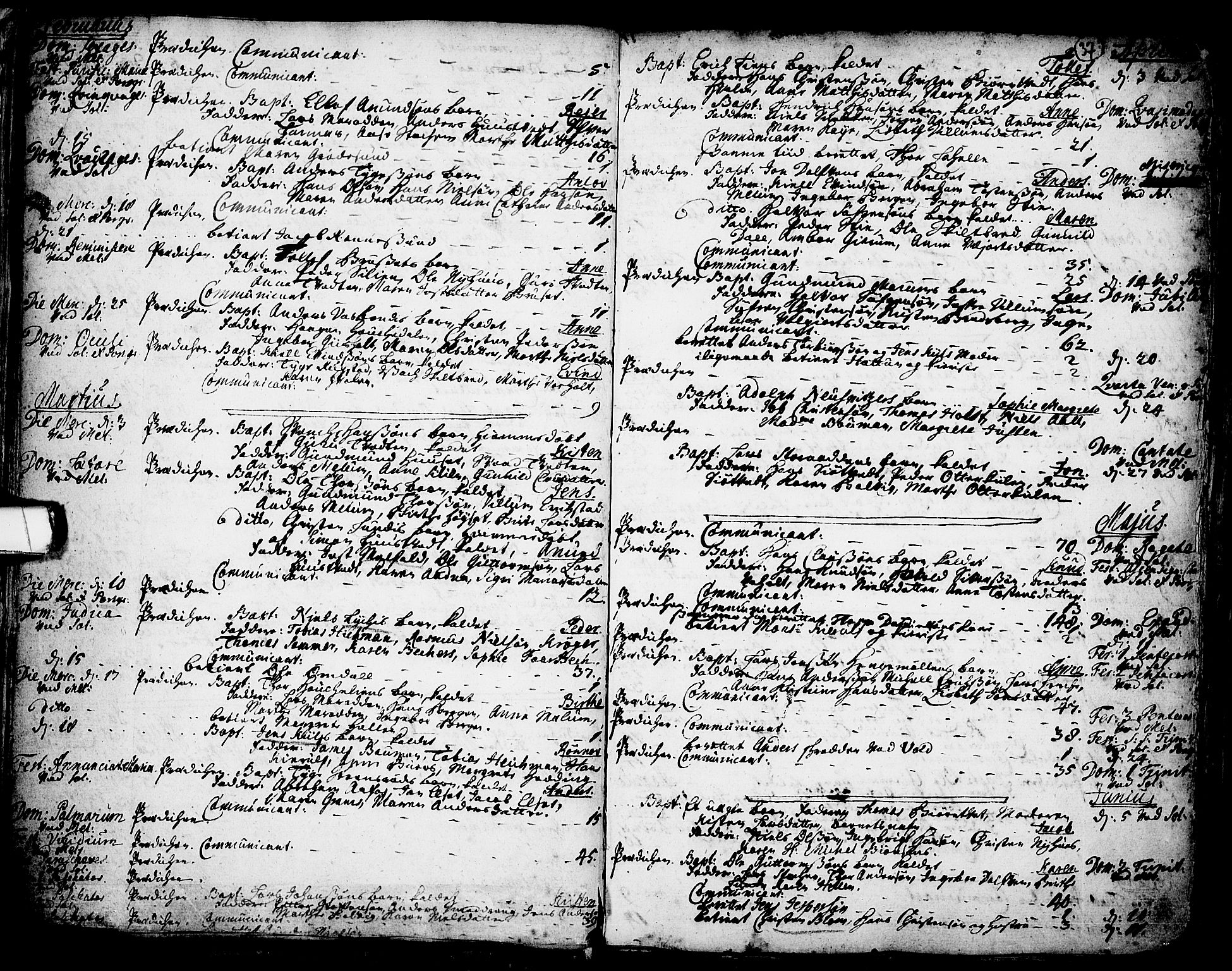 Solum kirkebøker, SAKO/A-306/F/Fa/L0002: Parish register (official) no. I 2, 1713-1761, p. 37