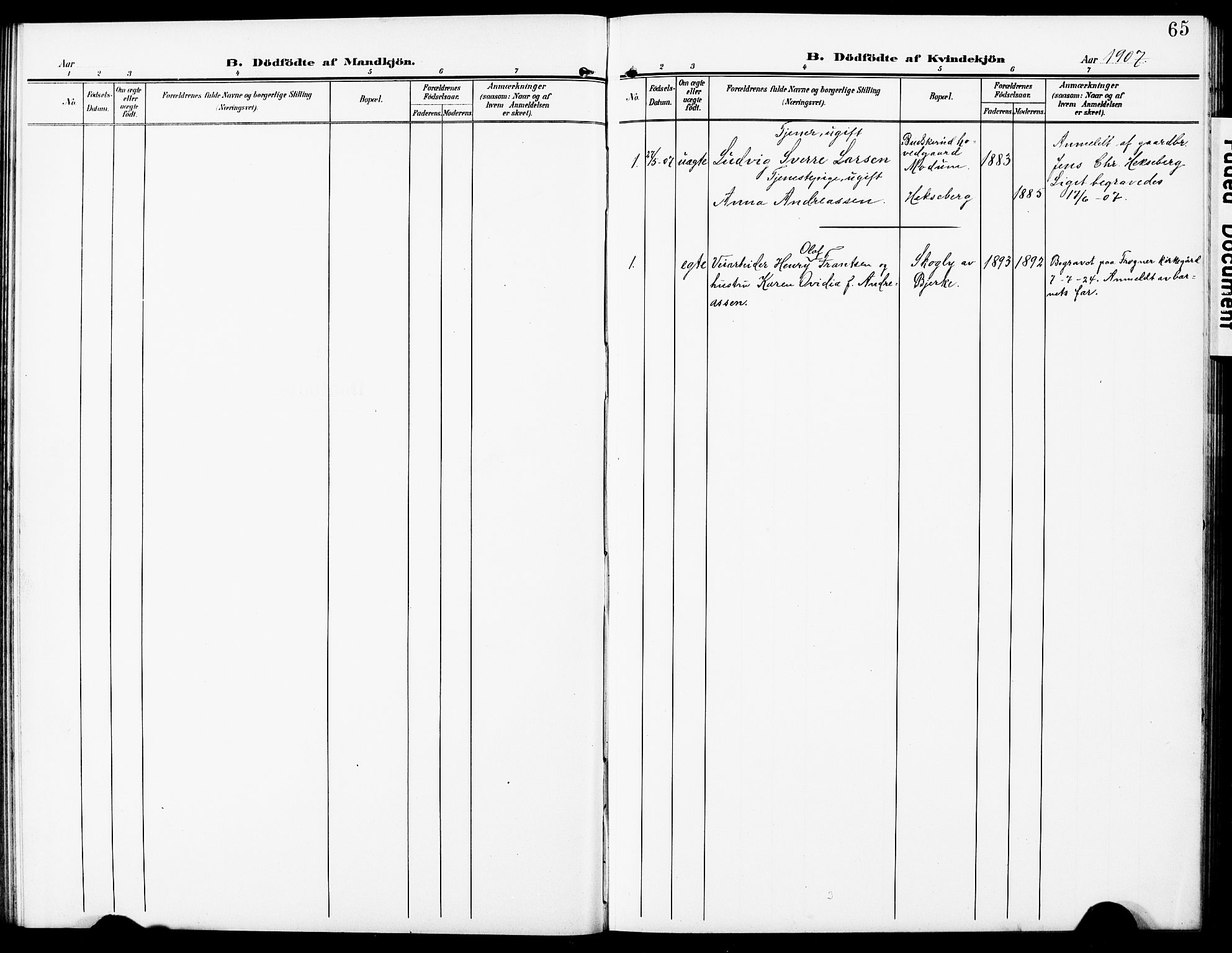 Sørum prestekontor Kirkebøker, SAO/A-10303/G/Gb/L0001: Parish register (copy) no. II 1, 1907-1929, p. 65