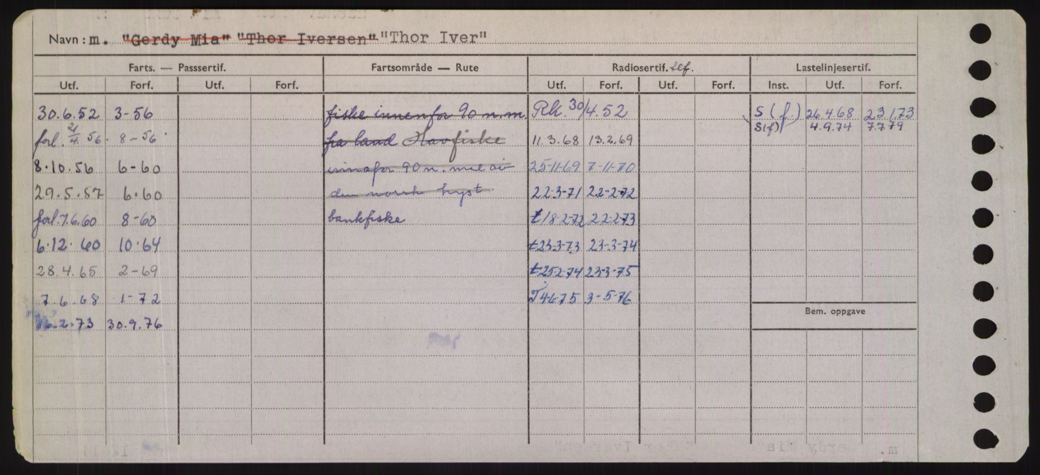 Sjøfartsdirektoratet med forløpere, Skipsmålingen, AV/RA-S-1627/H/Hd/L0038: Fartøy, T-Th, p. 632