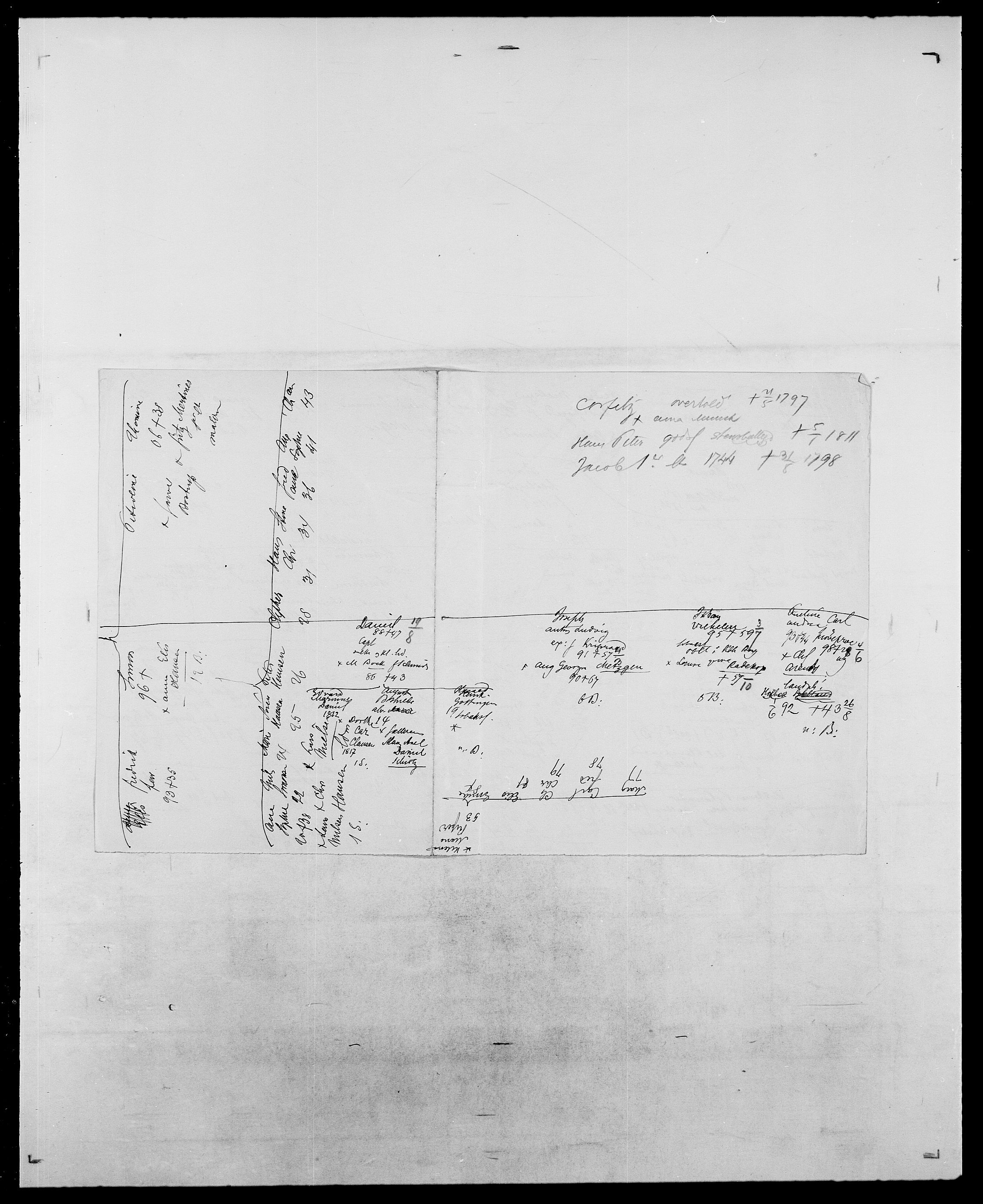 Delgobe, Charles Antoine - samling, AV/SAO-PAO-0038/D/Da/L0034: Saabye - Schmincke, p. 676