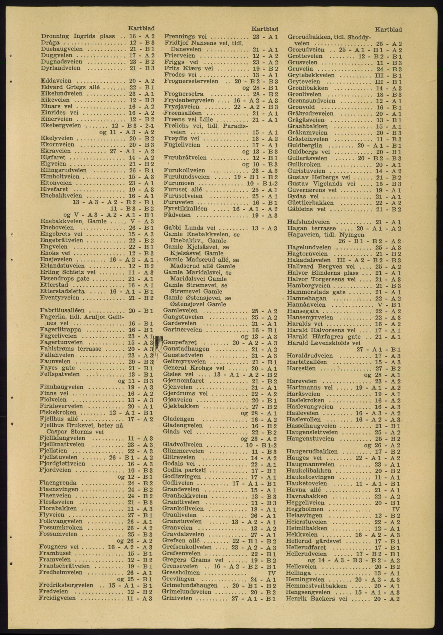 Kristiania/Oslo adressebok, PUBL/-, 1955