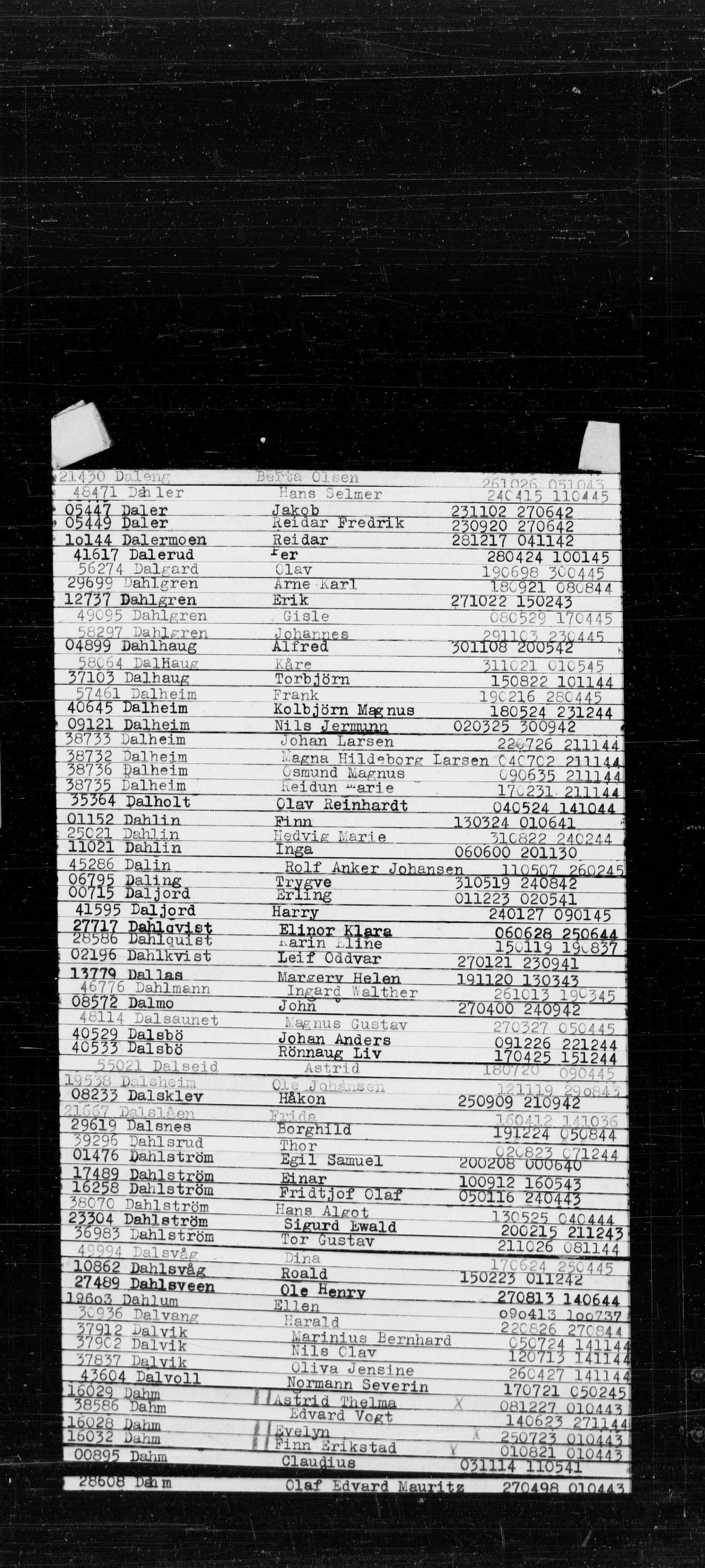 Den Kgl. Norske Legasjons Flyktningskontor, RA/S-6753/V/Va/L0022: Kjesäterkartoteket.  Alfabetisk register, A-Å., 1940-1945, p. 127