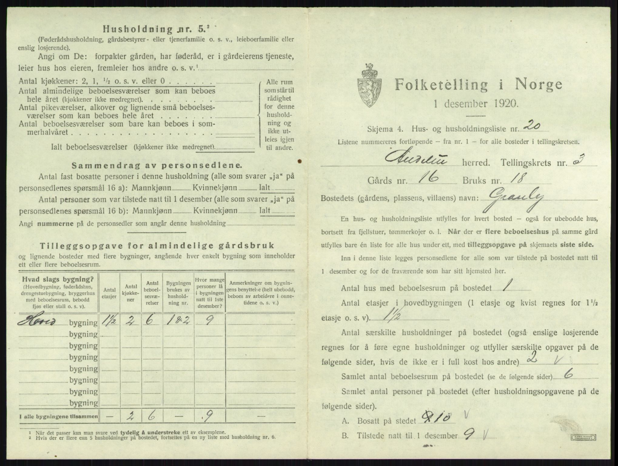 SAKO, 1920 census for Andebu, 1920, p. 219