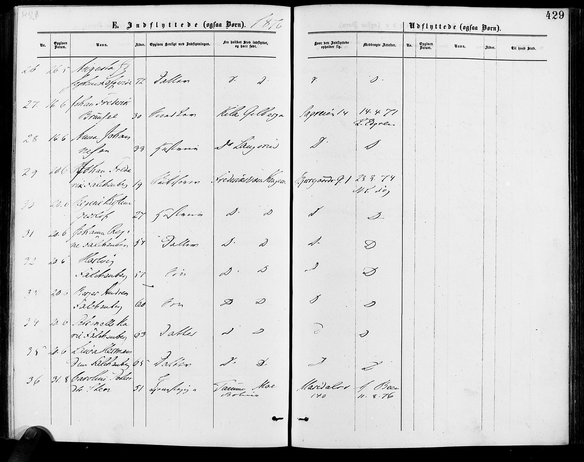 Gamle Aker prestekontor Kirkebøker, AV/SAO-A-10617a/F/L0005: Parish register (official) no. 5, 1873-1881, p. 429