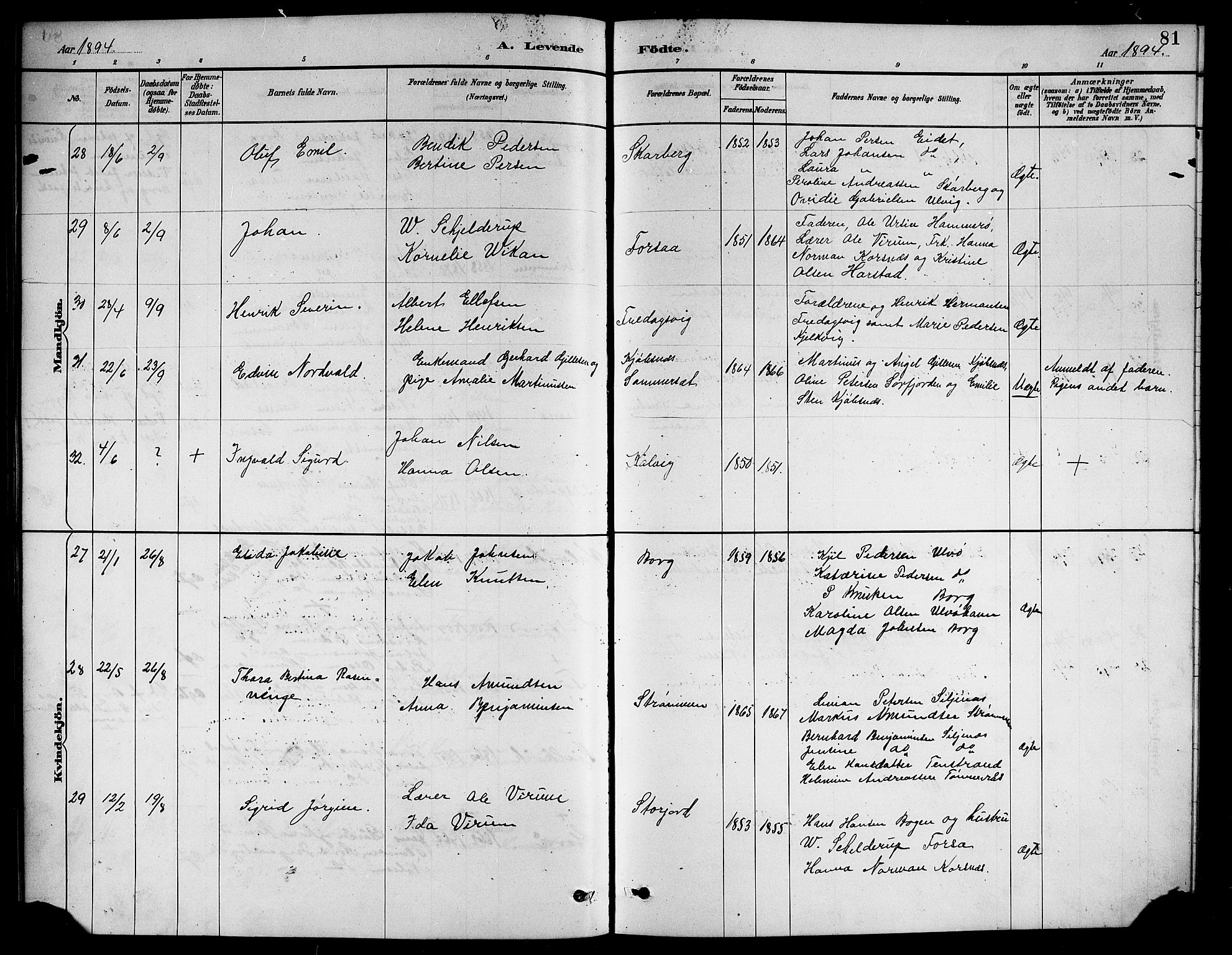 Ministerialprotokoller, klokkerbøker og fødselsregistre - Nordland, SAT/A-1459/861/L0876: Parish register (copy) no. 861C02, 1887-1903, p. 81