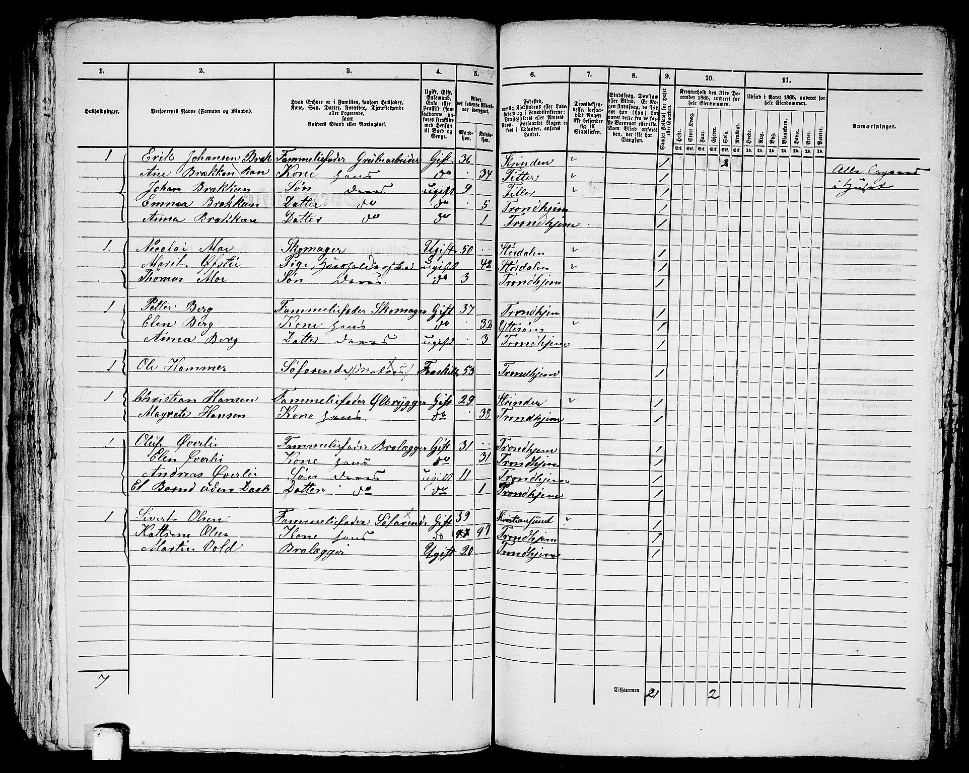 RA, 1865 census for Trondheim, 1865, p. 2764