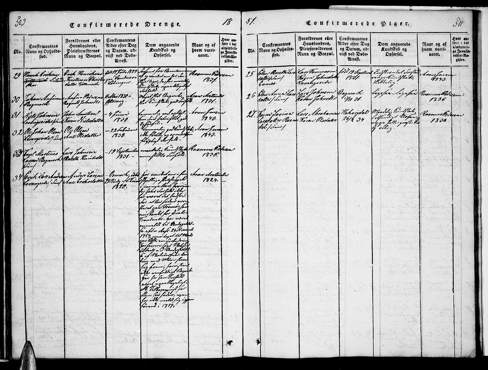 Ministerialprotokoller, klokkerbøker og fødselsregistre - Nordland, AV/SAT-A-1459/863/L0911: Parish register (copy) no. 863C01, 1821-1858, p. 509-510