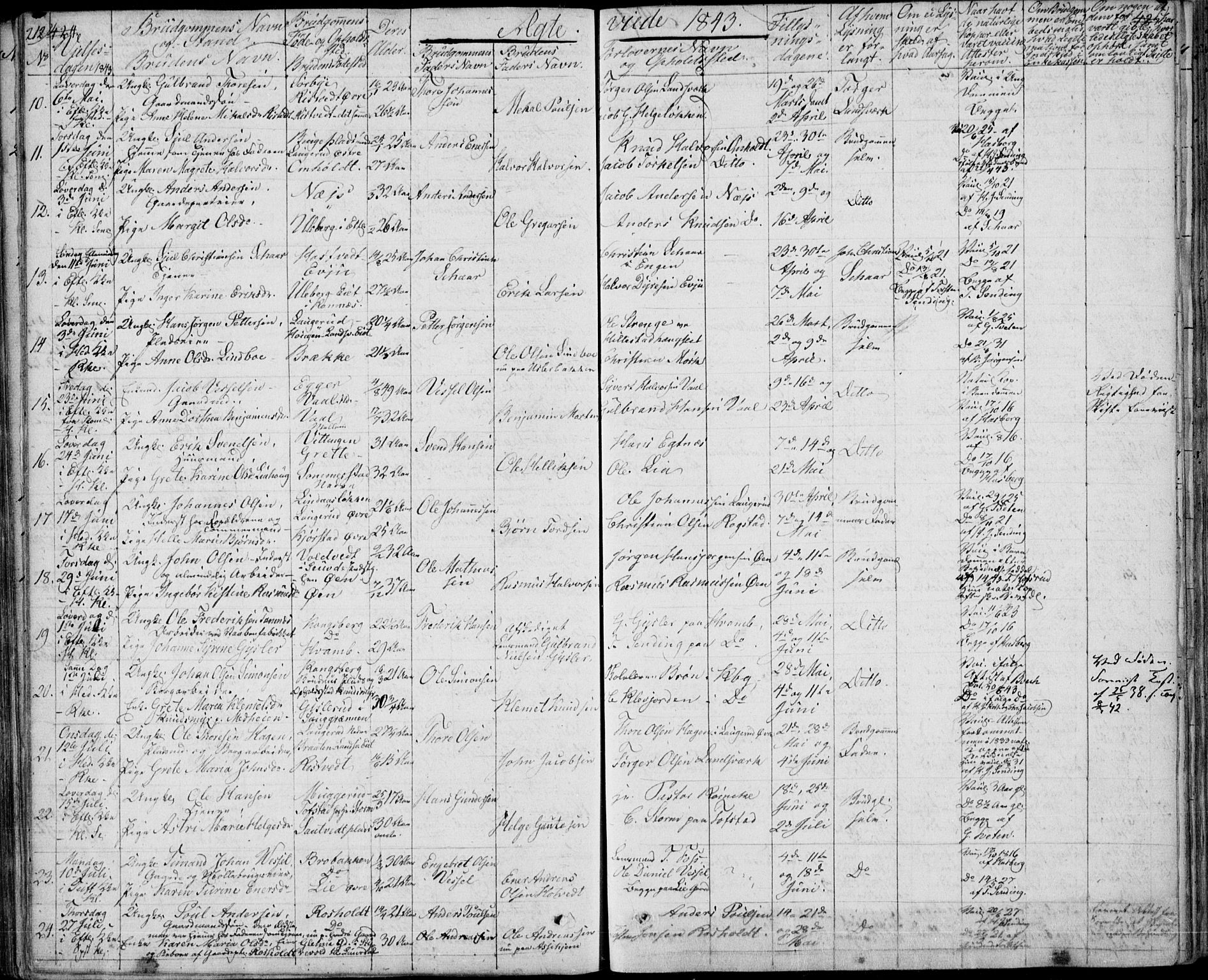 Sandsvær kirkebøker, AV/SAKO-A-244/F/Fa/L0005: Parish register (official) no. I 5, 1840-1856, p. 424-425