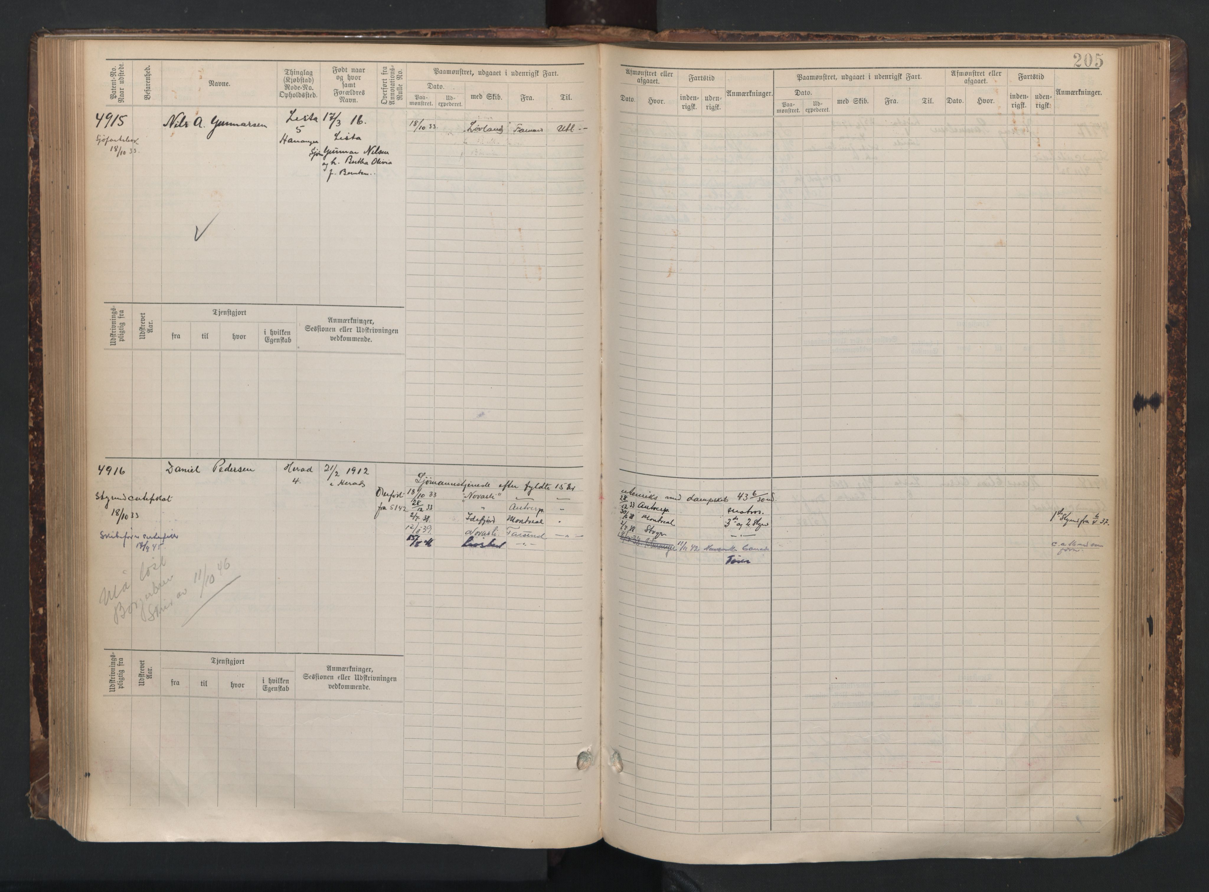 Farsund mønstringskrets, AV/SAK-2031-0017/F/Fb/L0021: Hovedrulle nr 4507-5268, Z-13, 1900-1948, p. 216