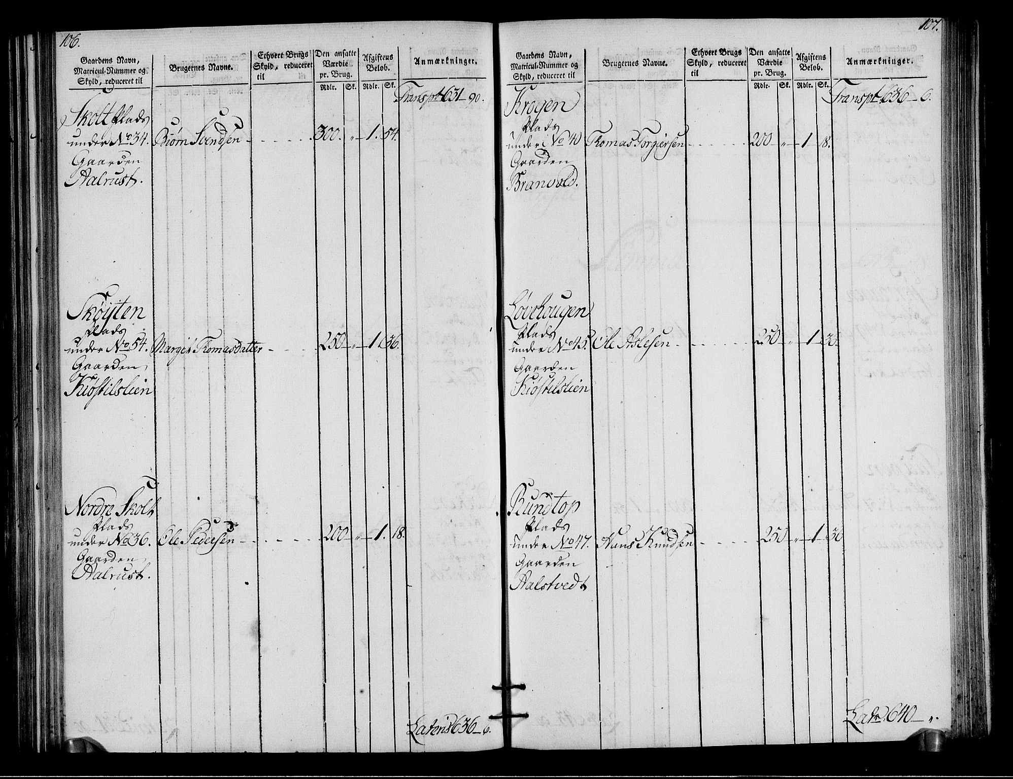 Rentekammeret inntil 1814, Realistisk ordnet avdeling, RA/EA-4070/N/Ne/Nea/L0050: Ringerike og Hallingdal fogderi. Oppebørselsregister for Hallingdal, 1803-1804, p. 57