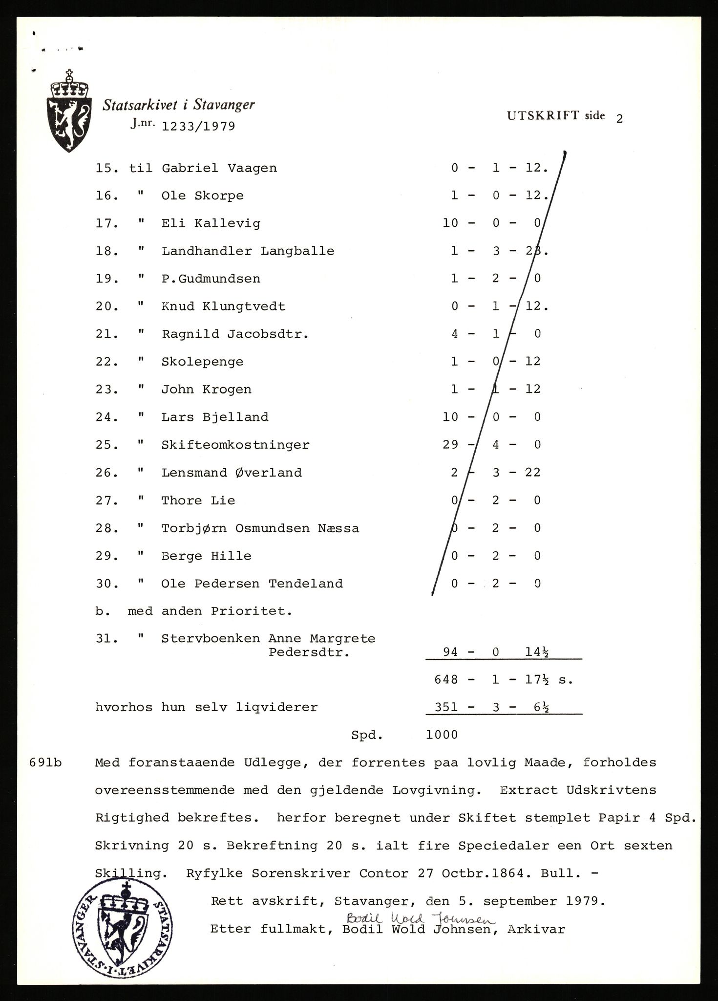 Statsarkivet i Stavanger, AV/SAST-A-101971/03/Y/Yj/L0053: Avskrifter sortert etter gårdsnavn: Leigvam - Liland, 1750-1930, p. 126