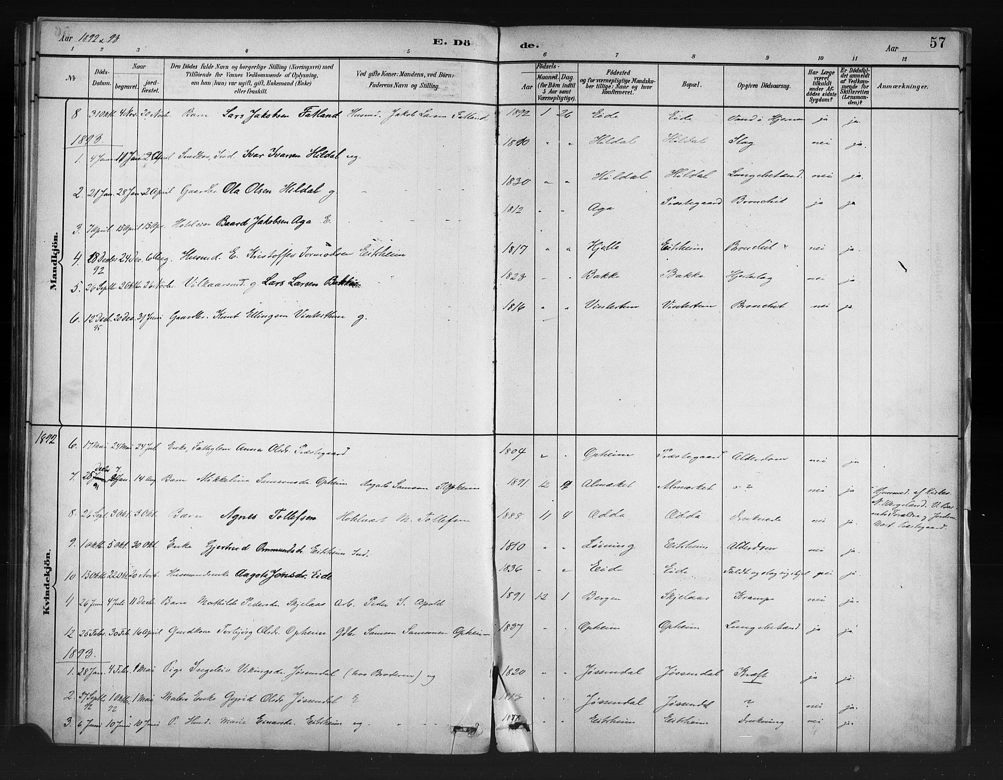 Odda Sokneprestembete, AV/SAB-A-77201/H/Haa: Parish register (official) no. A 1, 1883-1919, p. 57