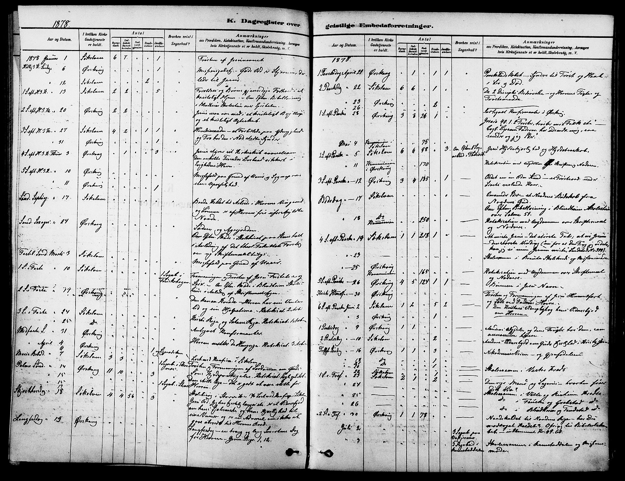 Ministerialprotokoller, klokkerbøker og fødselsregistre - Møre og Romsdal, SAT/A-1454/522/L0315: Parish register (official) no. 522A10, 1878-1890