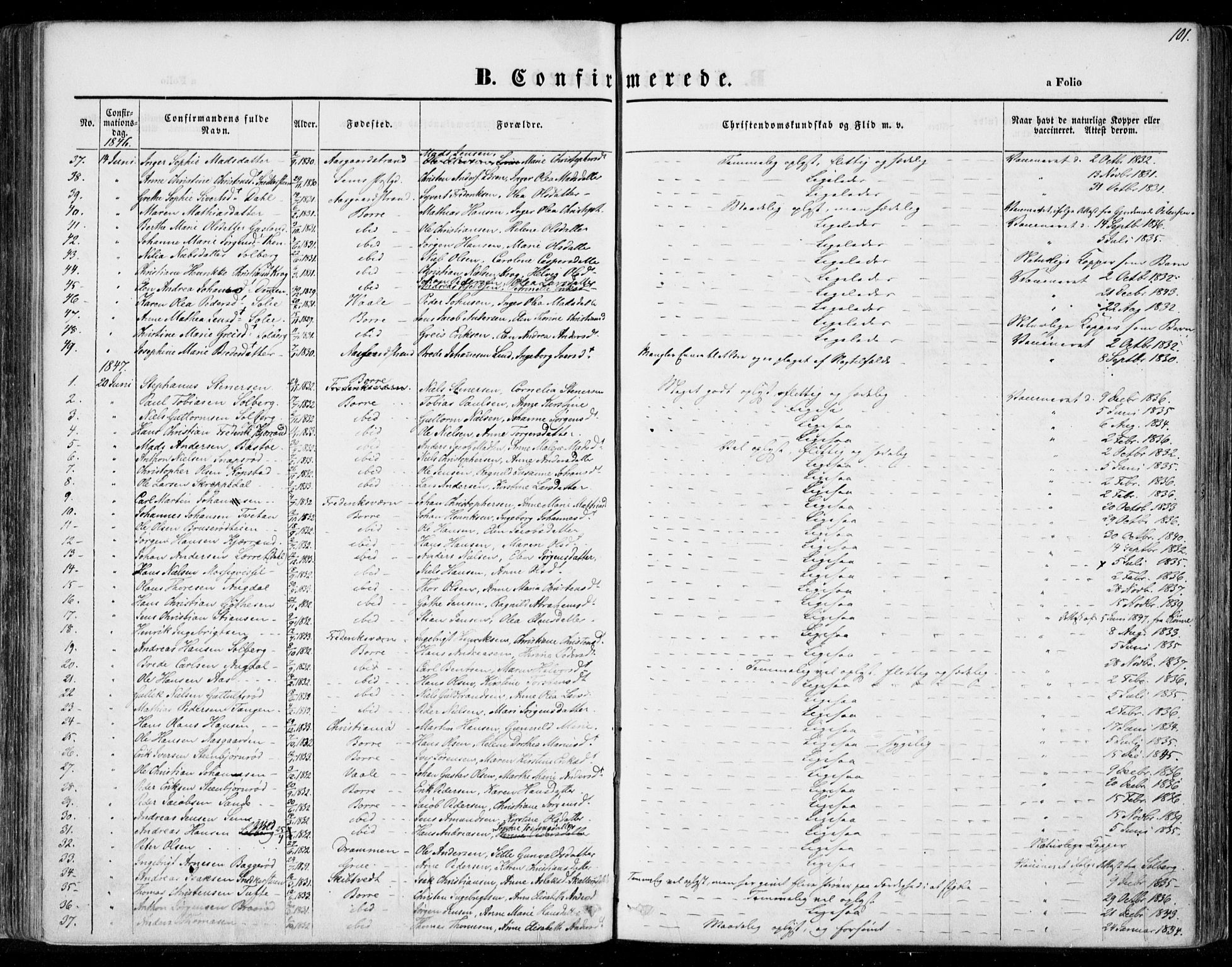Borre kirkebøker, SAKO/A-338/F/Fa/L0005: Parish register (official) no. I 5, 1845-1851, p. 101