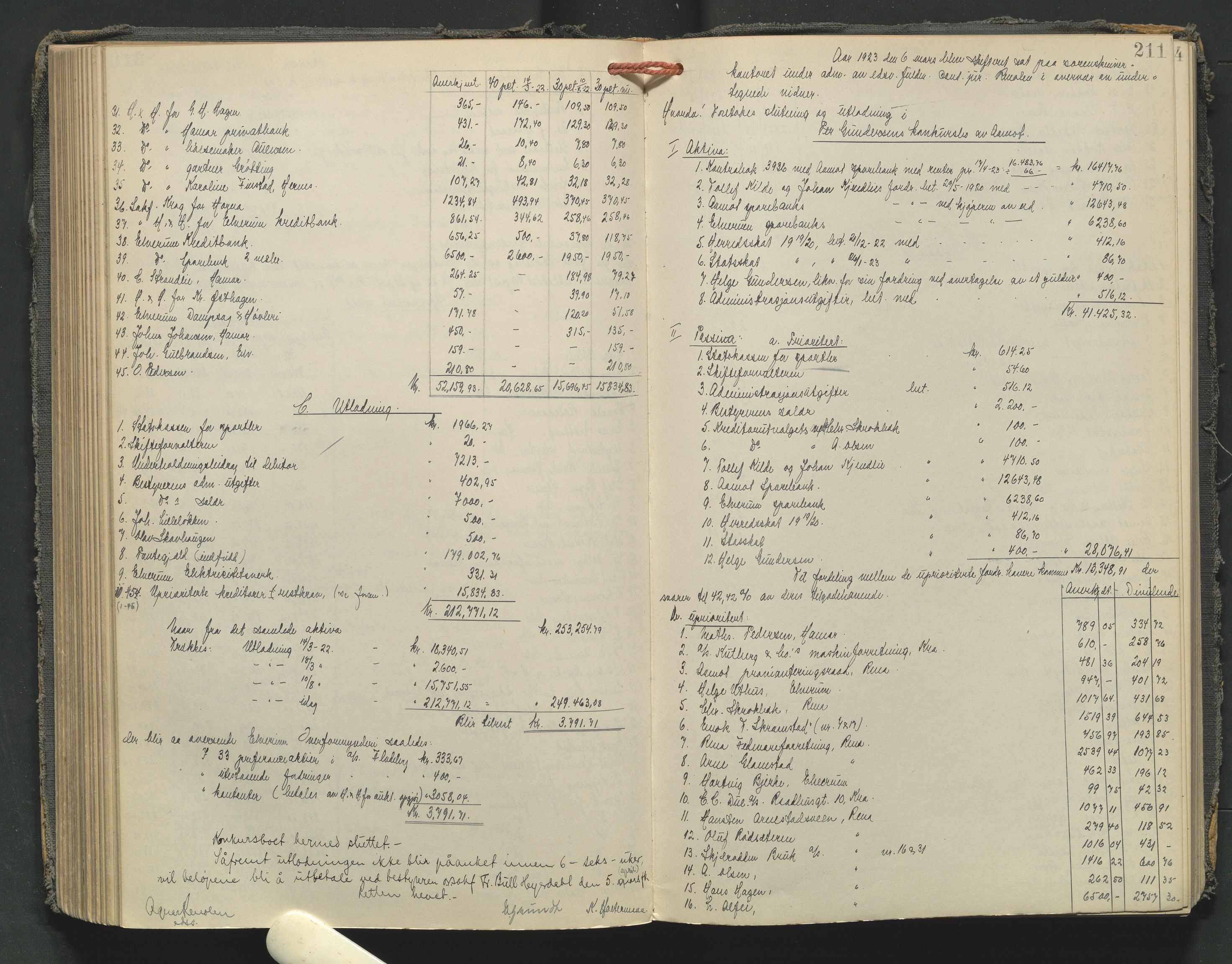 Sør-Østerdal sorenskriveri, AV/SAH-TING-018/J/Jc/L0006: Skifteutlodningsprotokoller, 1915-1929, p. 210b-211a