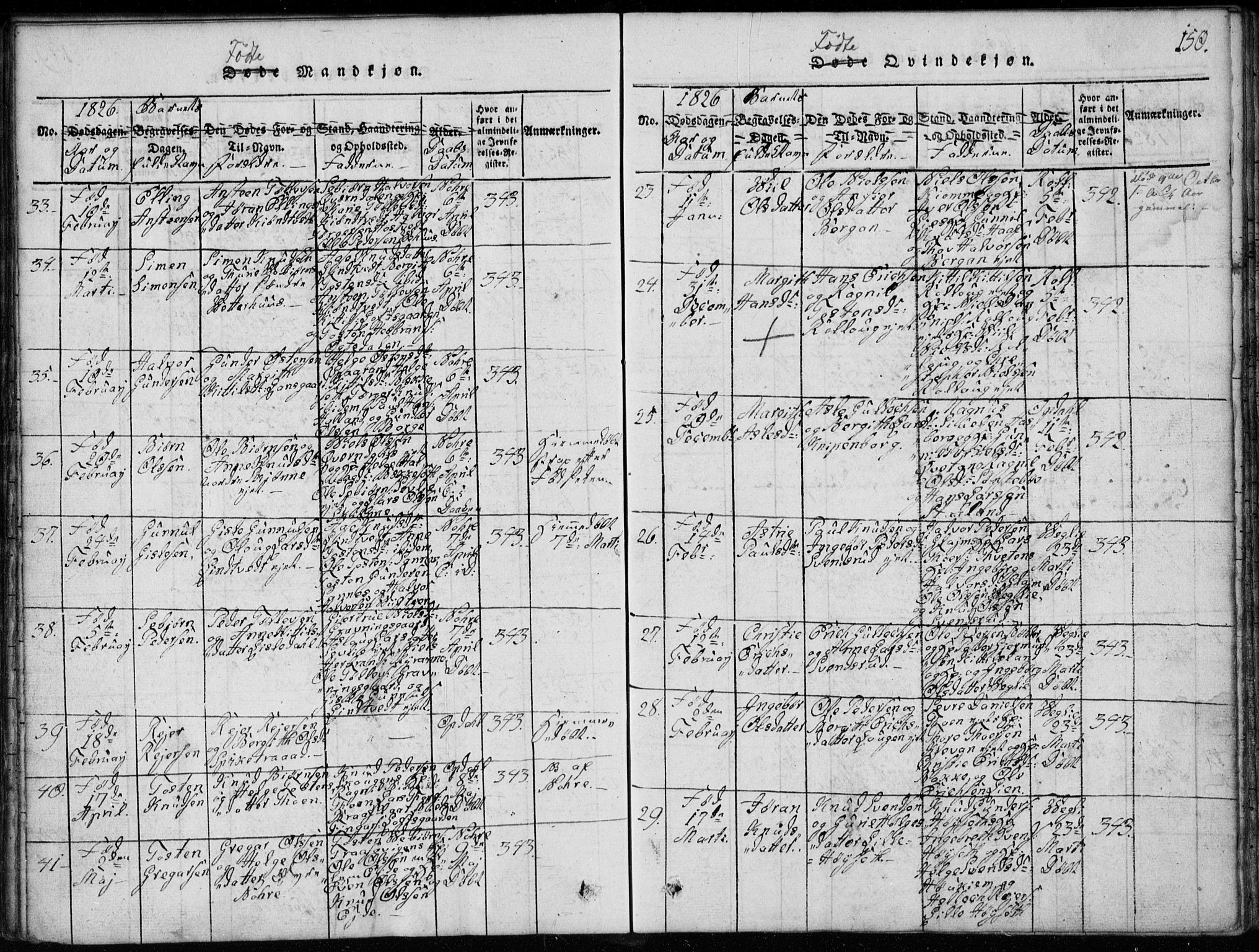 Rollag kirkebøker, AV/SAKO-A-240/G/Ga/L0001: Parish register (copy) no. I 1, 1814-1831, p. 150